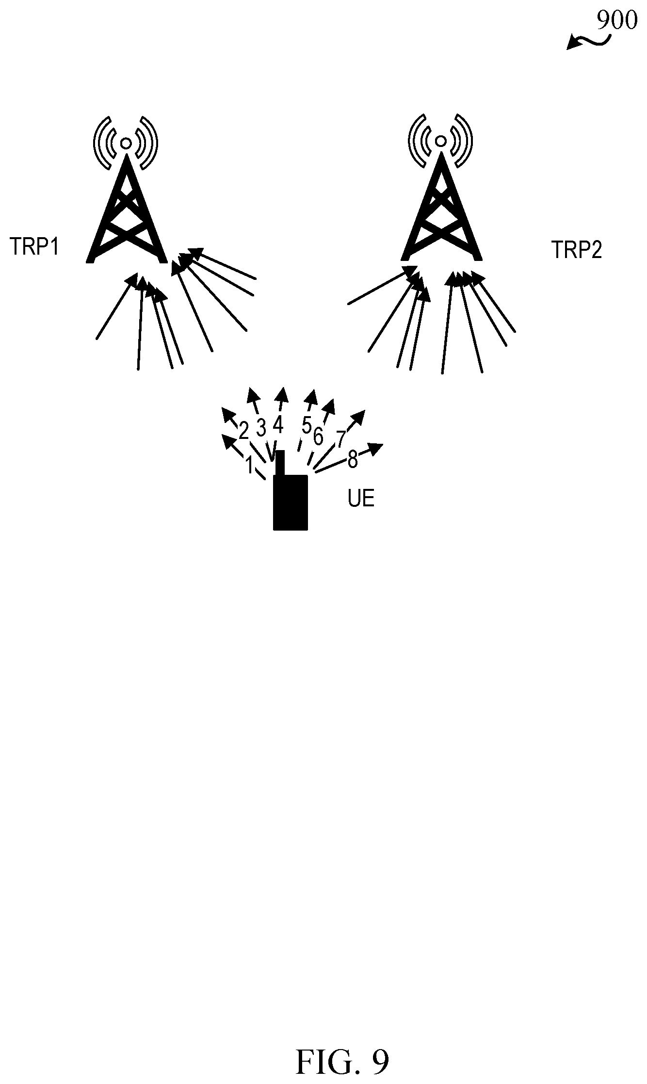 Patent US12348299 Figure 9 – Techniques for selecting beams in full duplex wireless communications