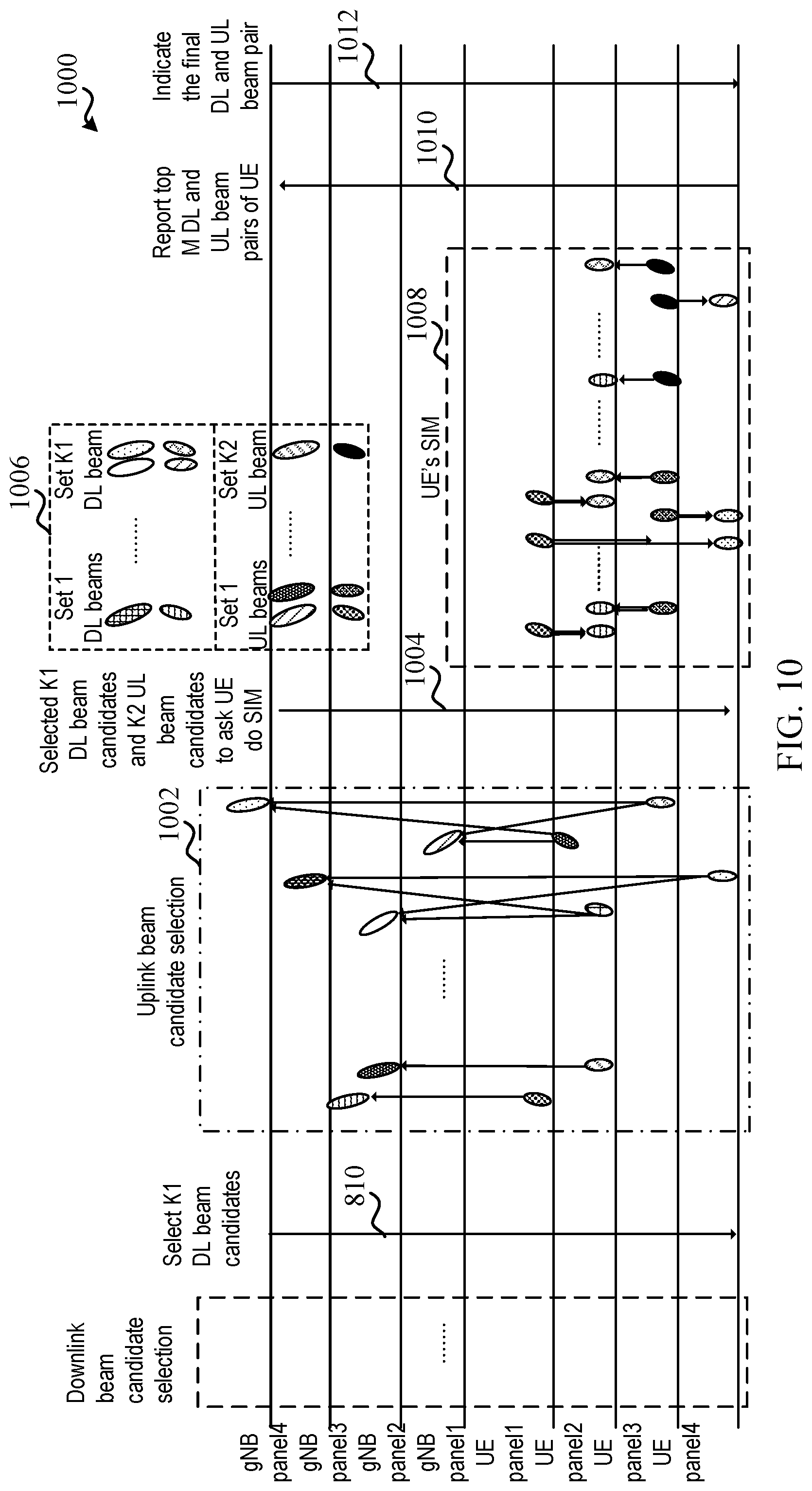 Patent US12348299 Figure 10 – Techniques for selecting beams in full duplex wireless communications