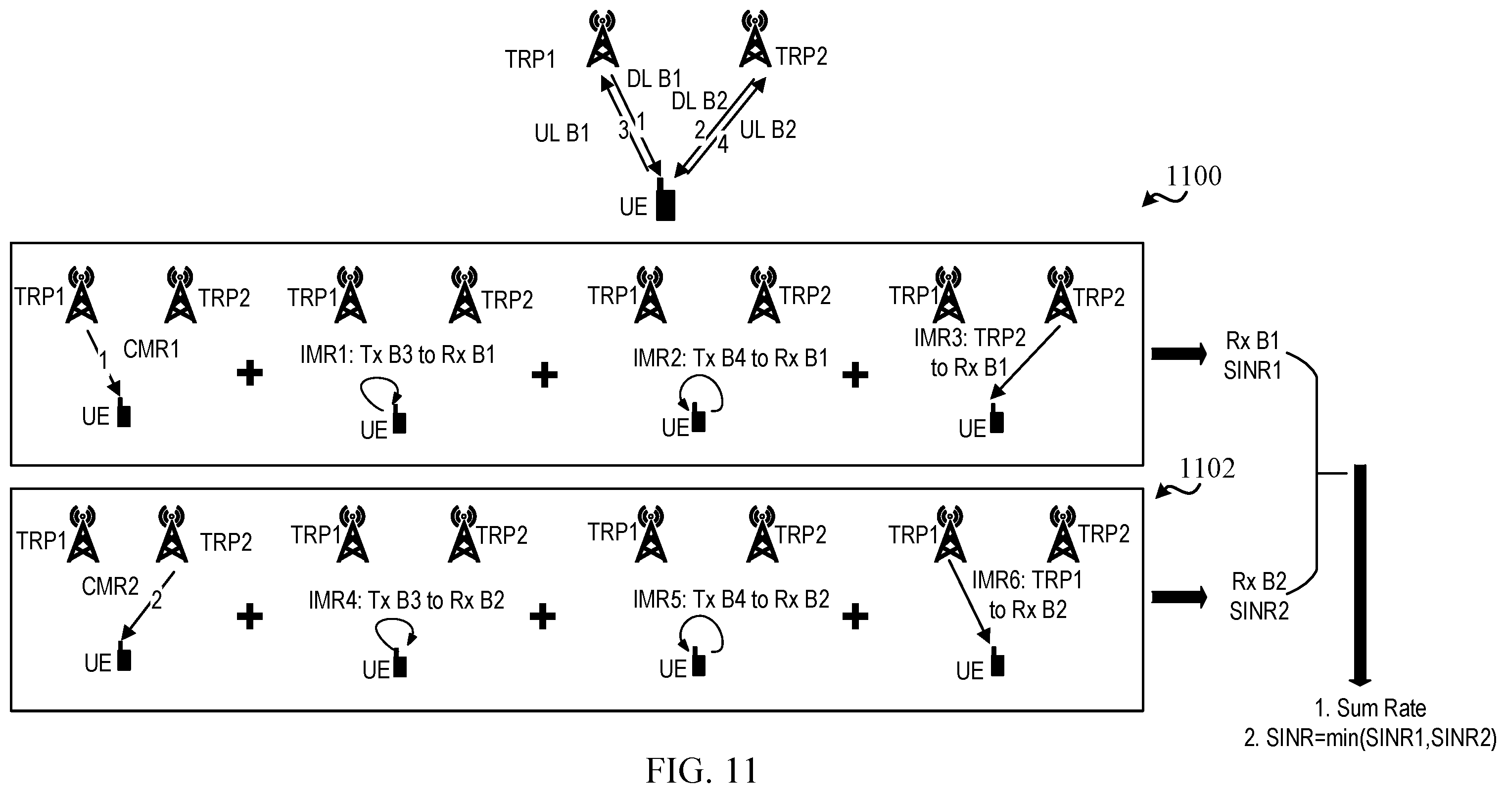 Patent US12348299 Figure 11 – Techniques for selecting beams in full duplex wireless communications