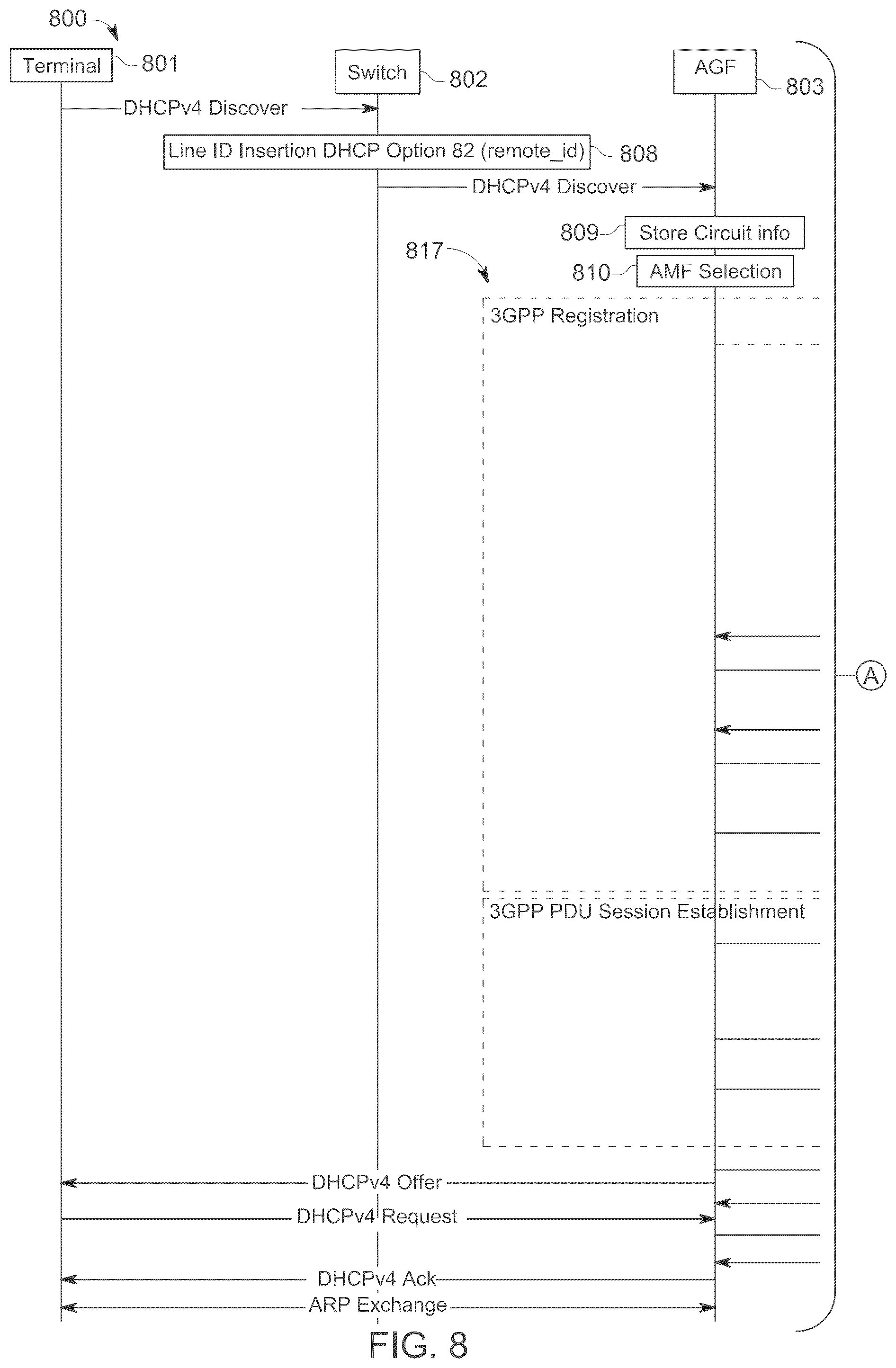 Patent US12348300 Figure 13 – Process and system for migrating satellite networks to 3GPP 5G architecture
