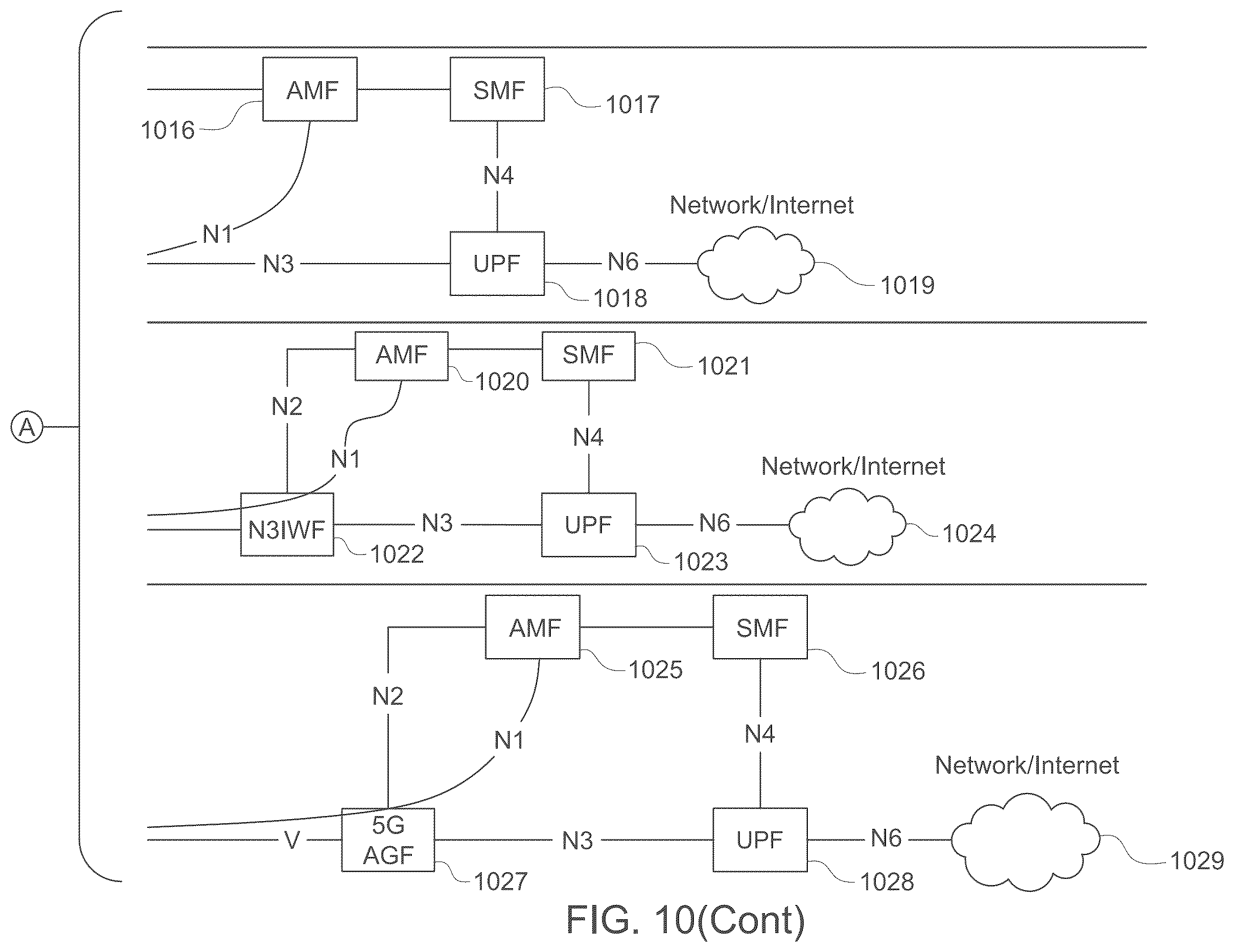Patent US12348300 Figure 18 – Process and system for migrating satellite networks to 3GPP 5G architecture