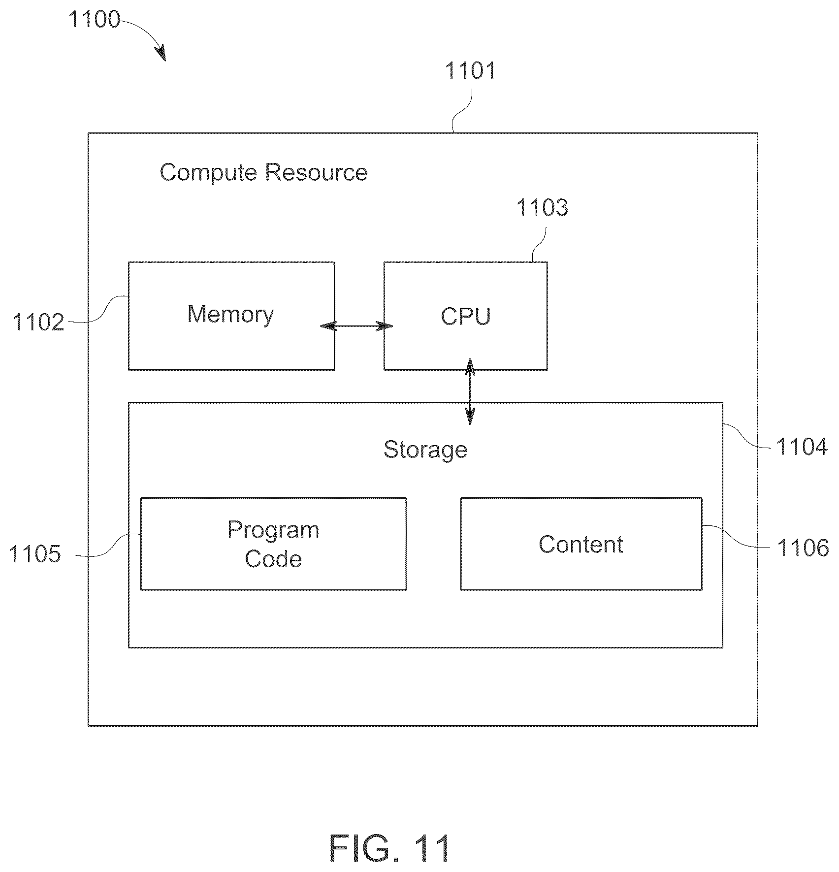 Patent US12348300 Figure 19 – Process and system for migrating satellite networks to 3GPP 5G architecture