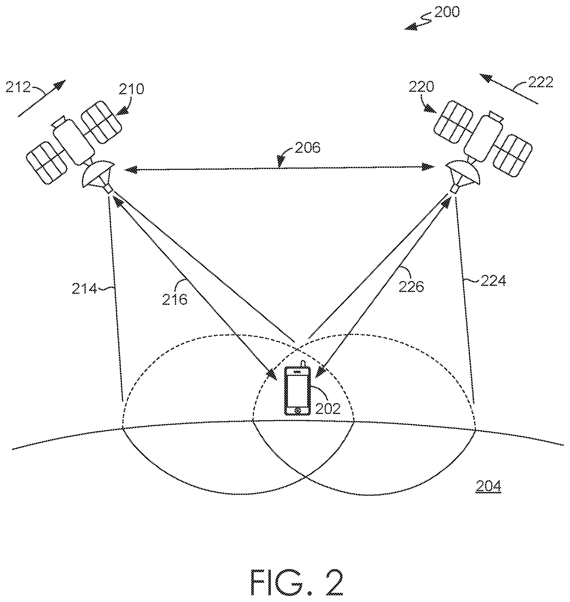Patent US12348301 Figure 2 – Dynamic power configuration of low earth orbit satellites