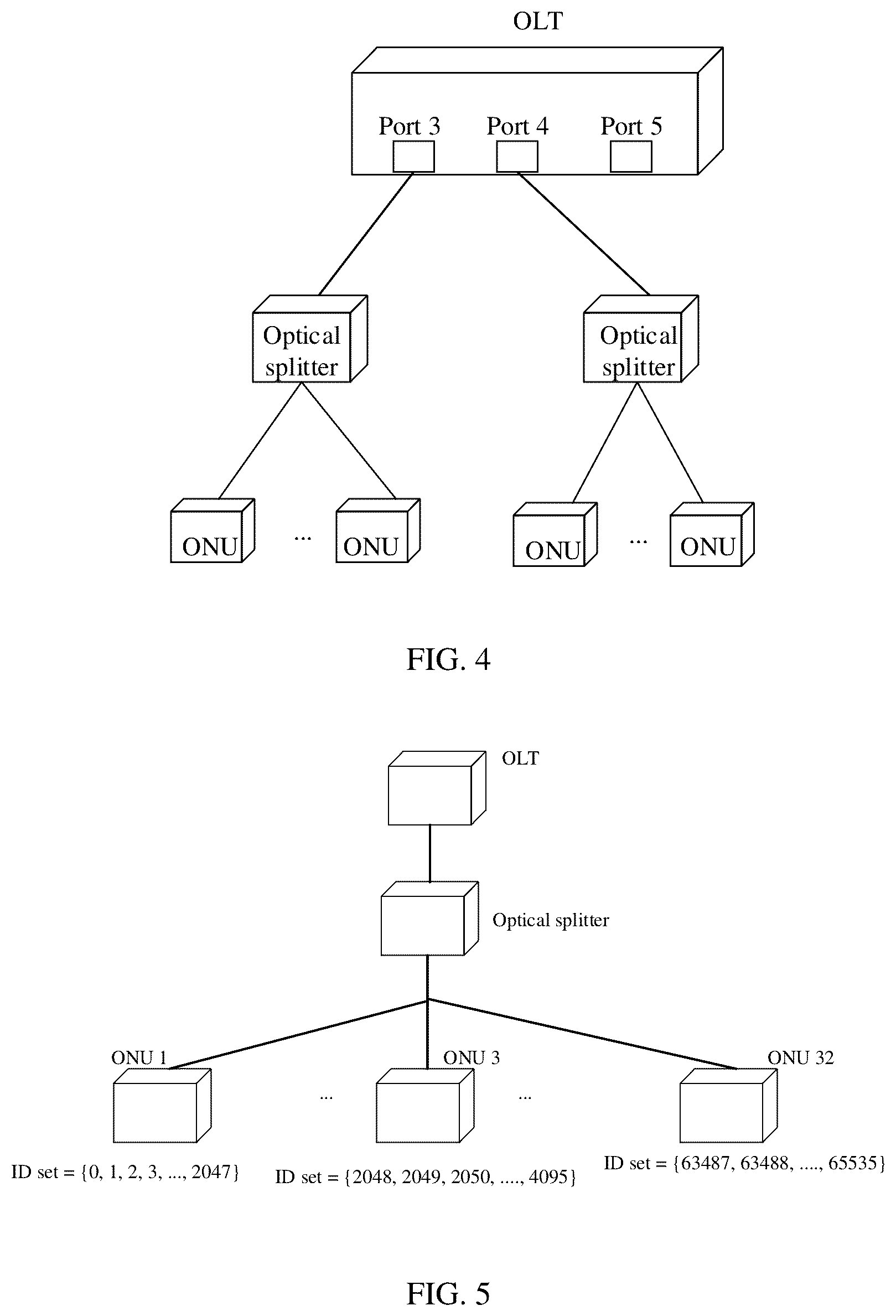 Patent US12348302 Figure 3 – Method and a system for time synchronization based on optical transmission network, and storage medium