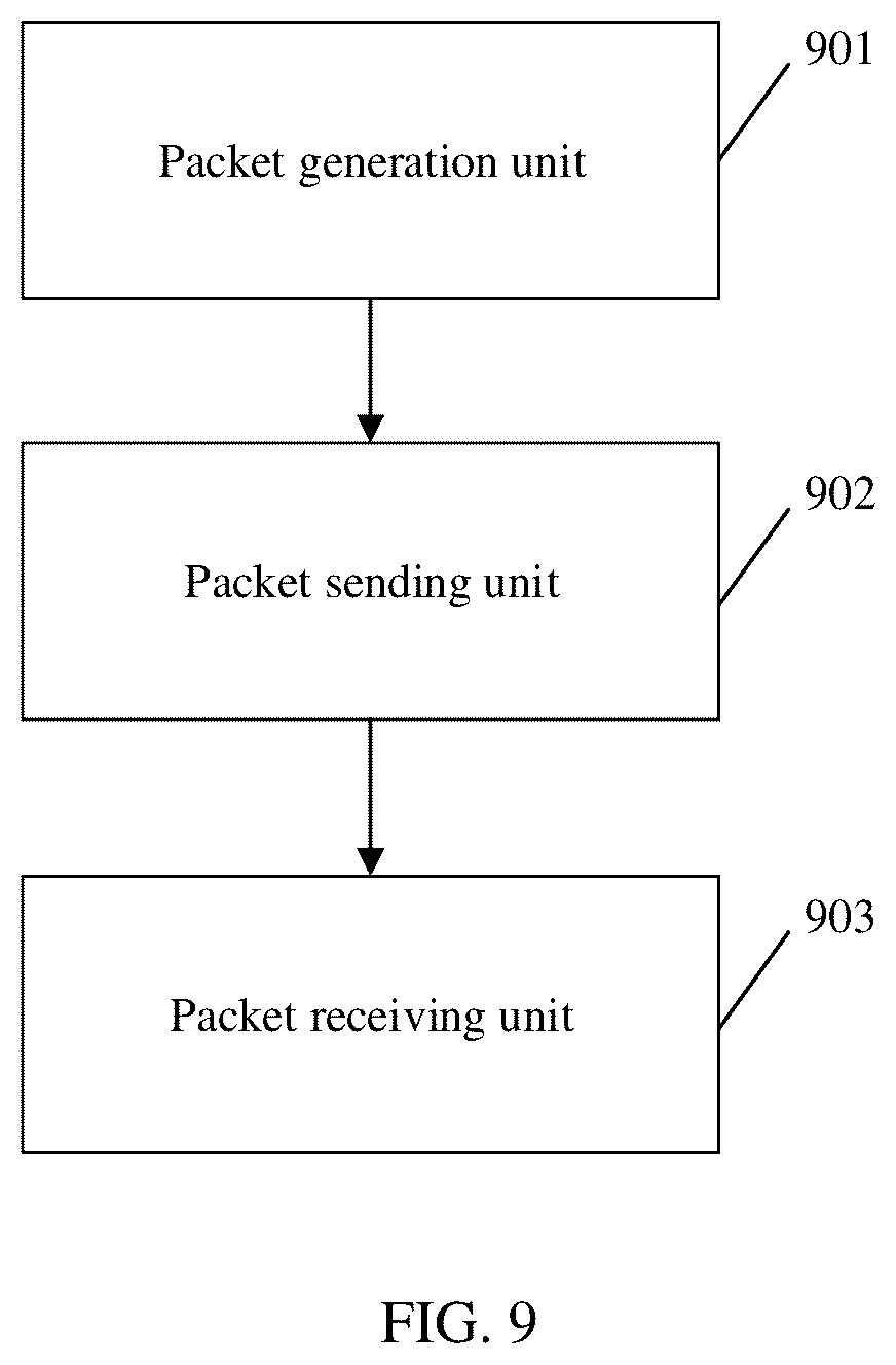 Patent US12348302 Figure 7 – Method and a system for time synchronization based on optical transmission network, and storage medium