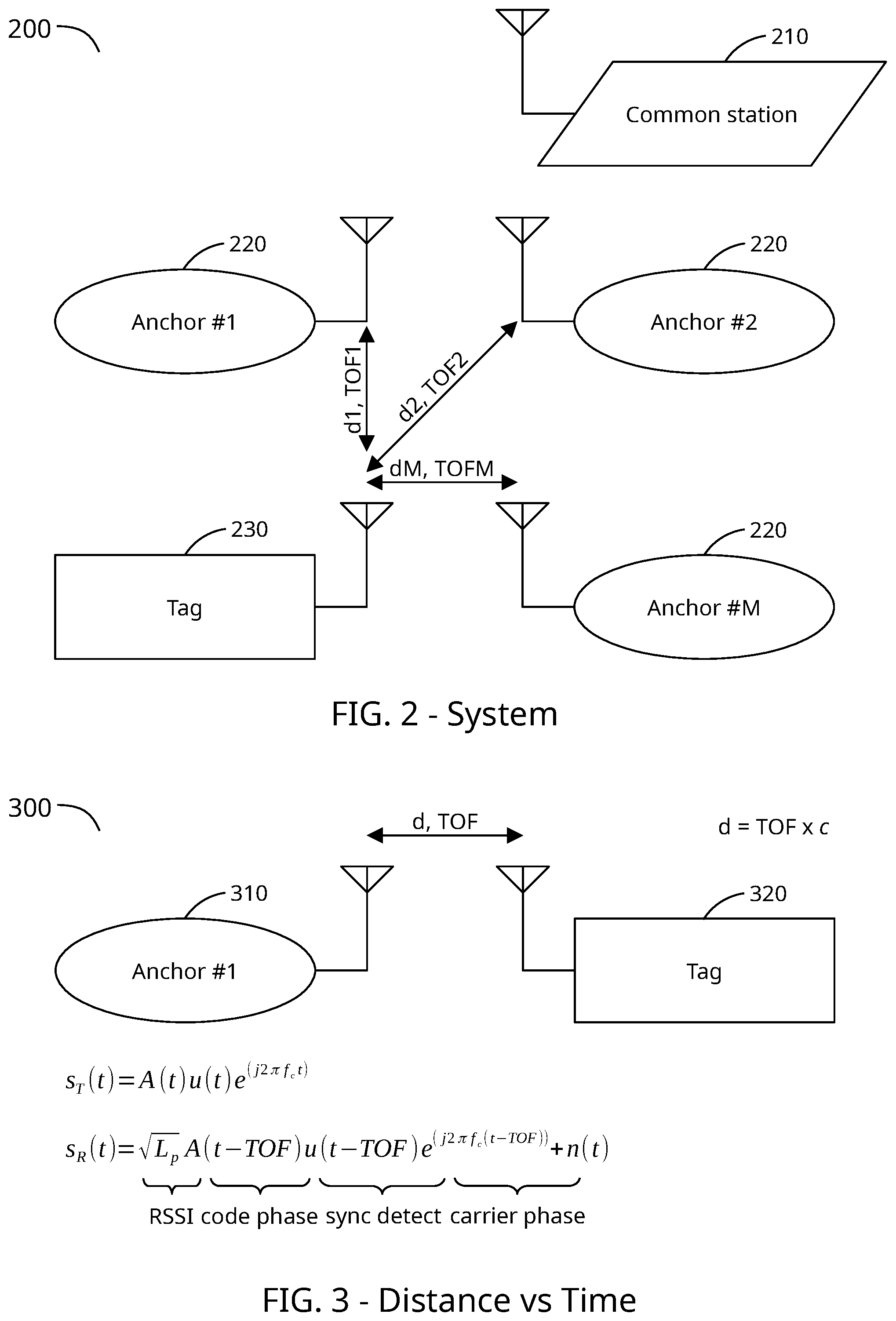 Patent US12348303 Figure 2 – Accurate clock synchronization and location detection in time-sensitive wireless networks