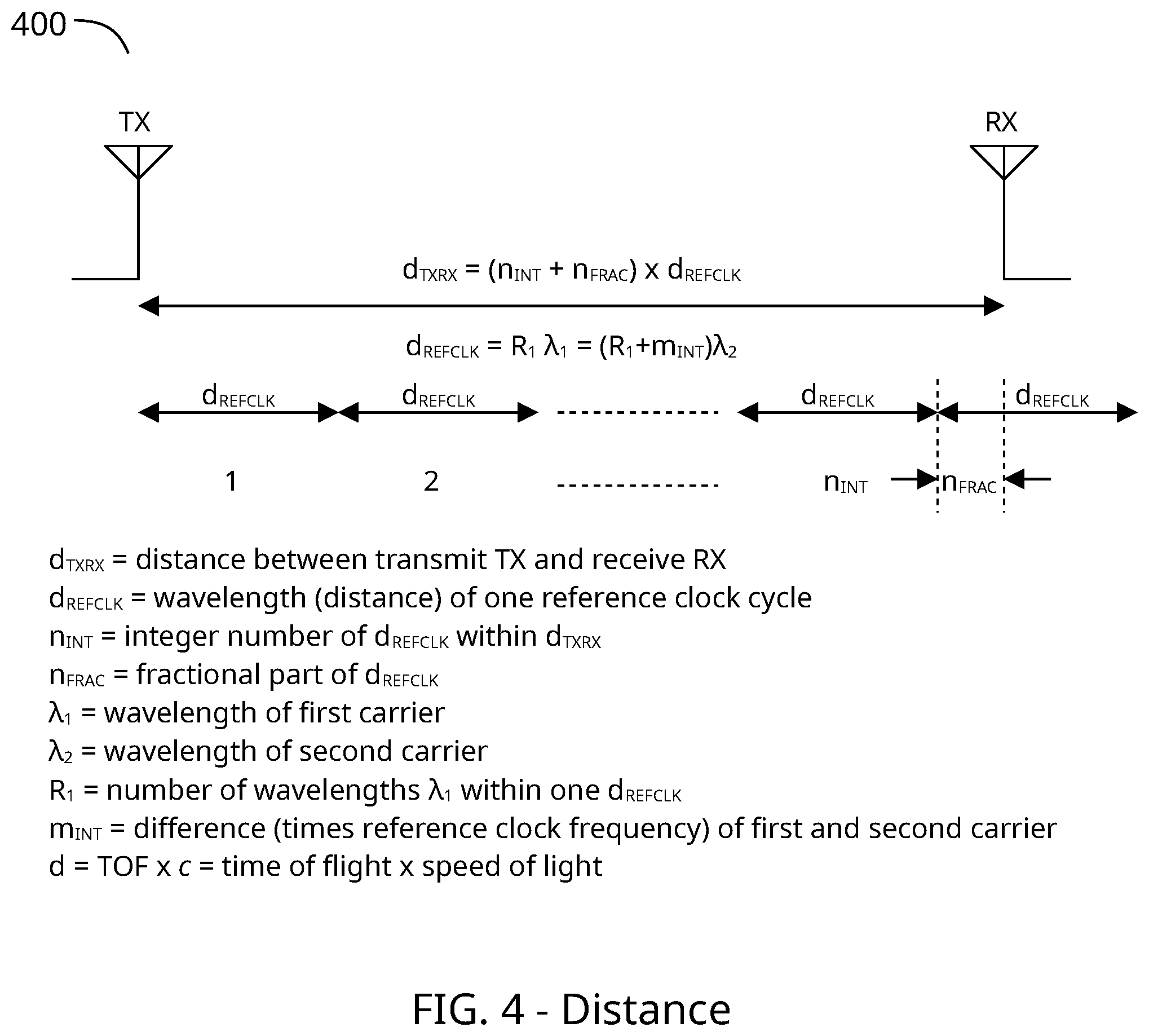 Patent US12348303 Figure 3 – Accurate clock synchronization and location detection in time-sensitive wireless networks