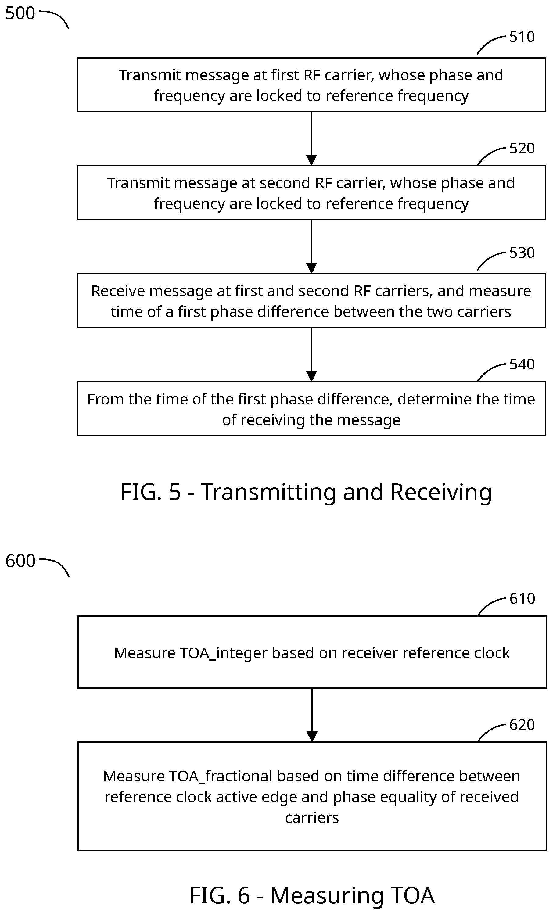 Patent US12348303 Figure 4 – Accurate clock synchronization and location detection in time-sensitive wireless networks