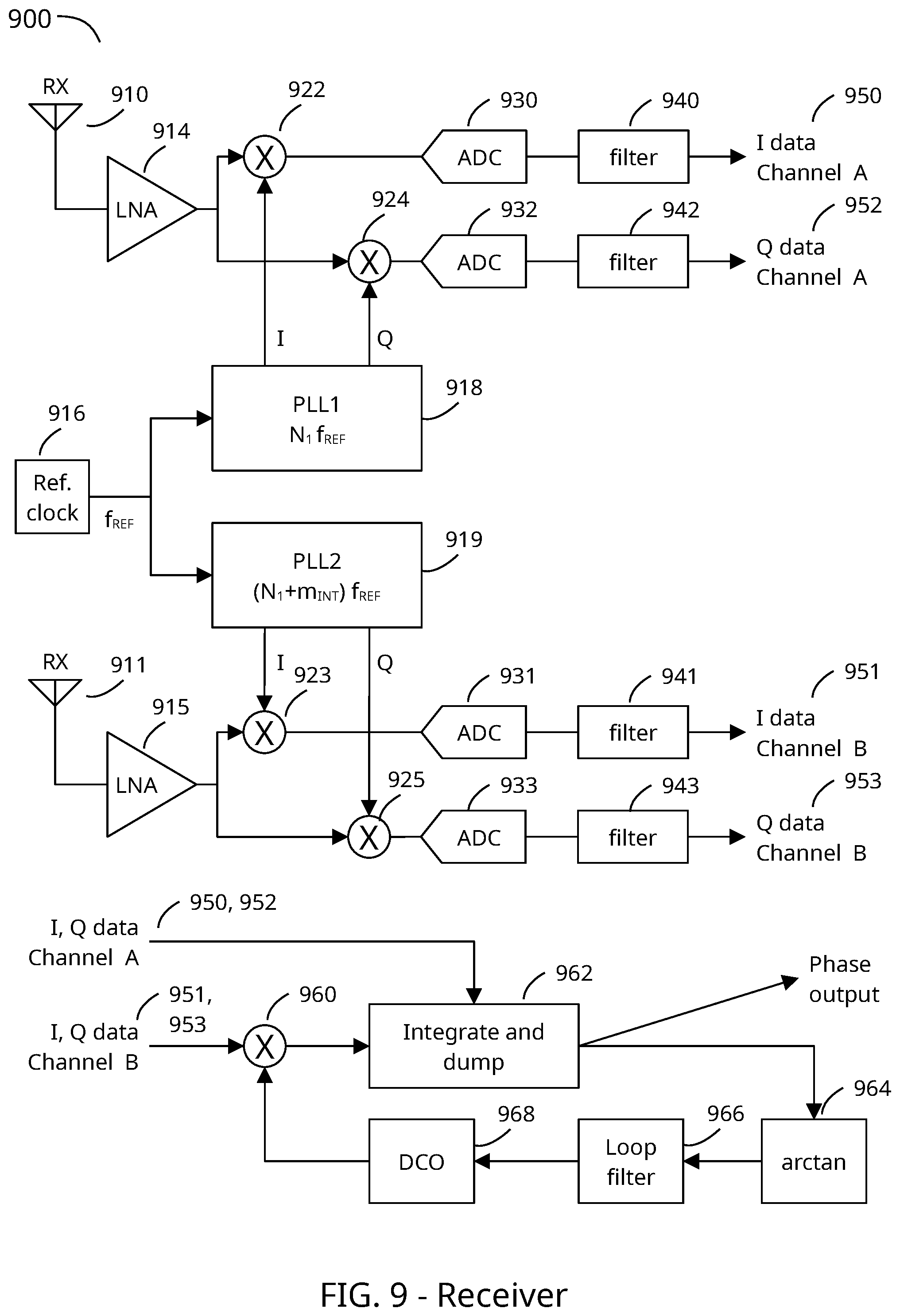 Patent US12348303 Figure 6 – Accurate clock synchronization and location detection in time-sensitive wireless networks