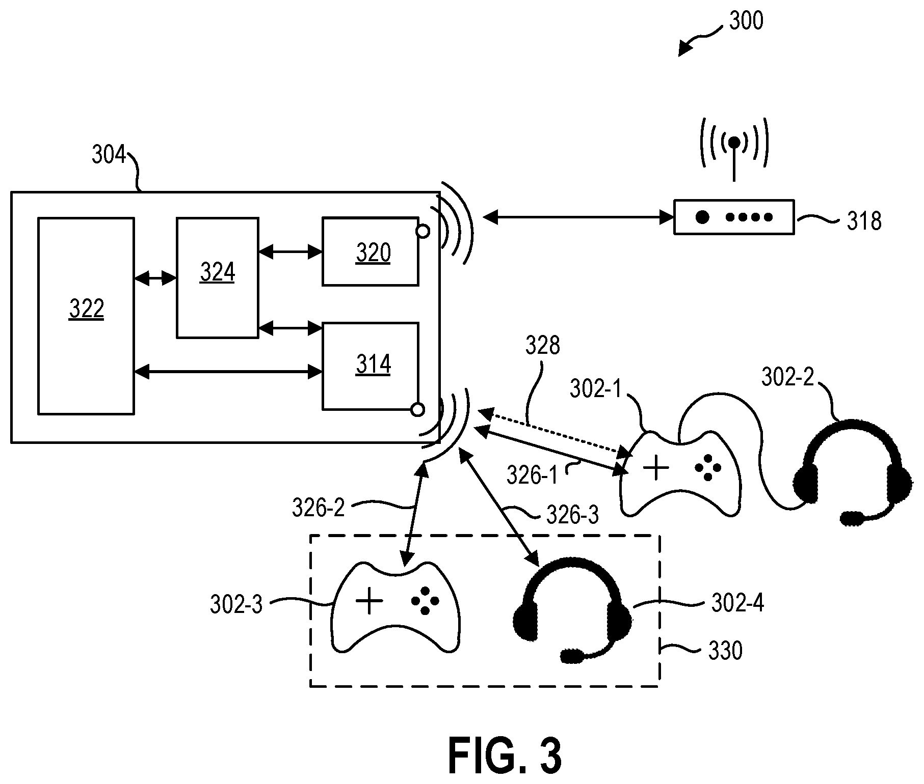 Patent US12348305 Figure 2 – Multidimensional service differentiation for WiFi traffic