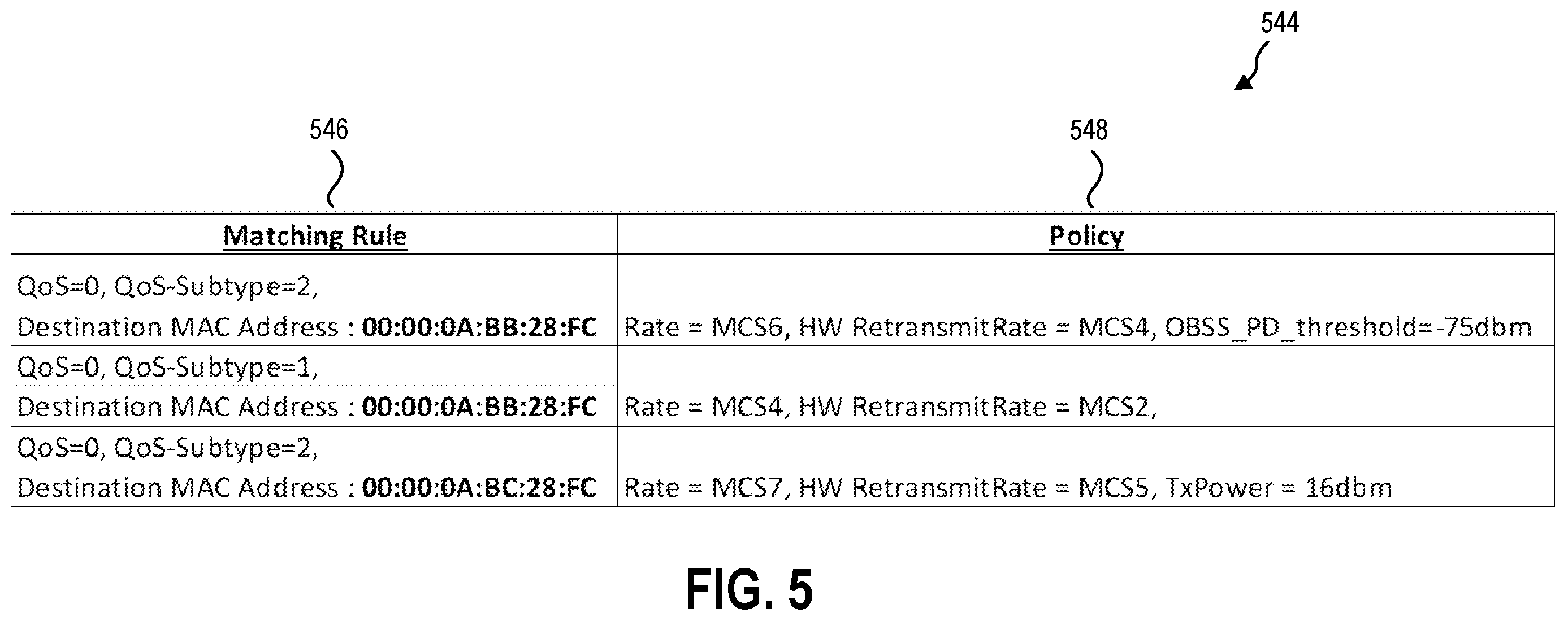 Patent US12348305 Figure 4 – Multidimensional service differentiation for WiFi traffic