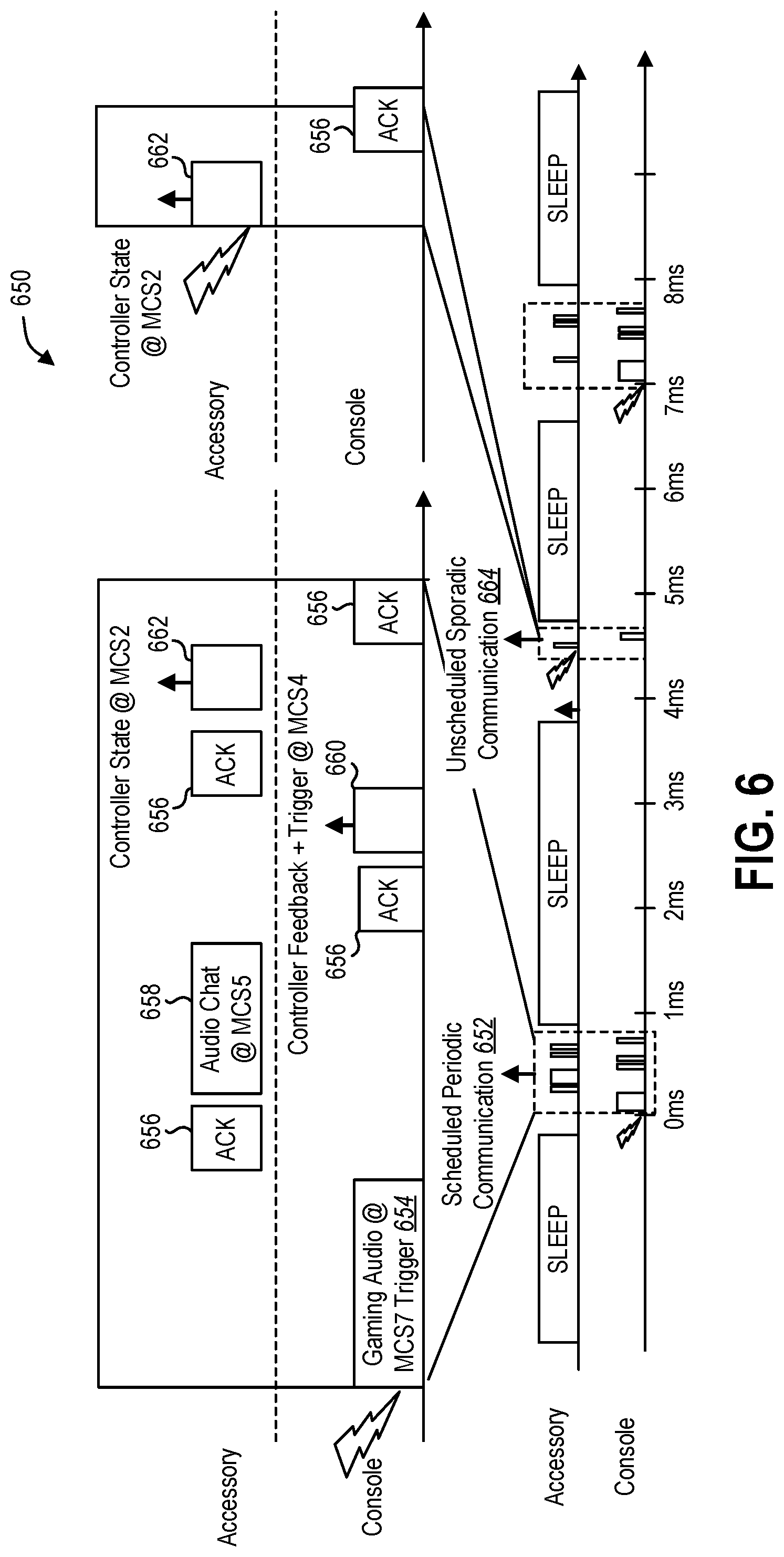 Patent US12348305 Figure 5 – Multidimensional service differentiation for WiFi traffic