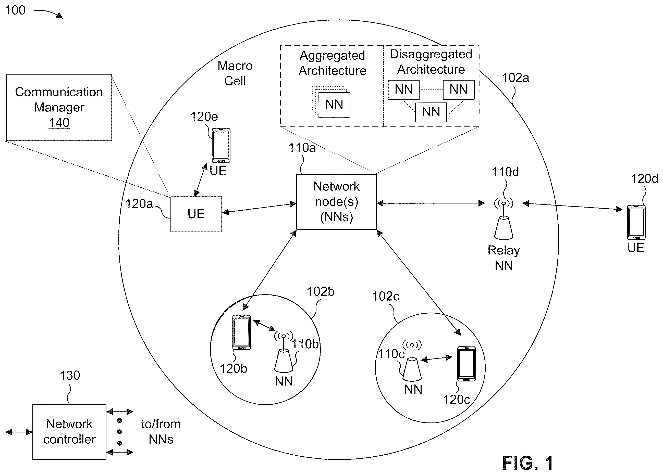 Patent US12348306 — Uplink configured grant or semi-persistent scheduling configuration with multiple modulation and coding scheme values to accommodate low uplink buffer data — Figure 1