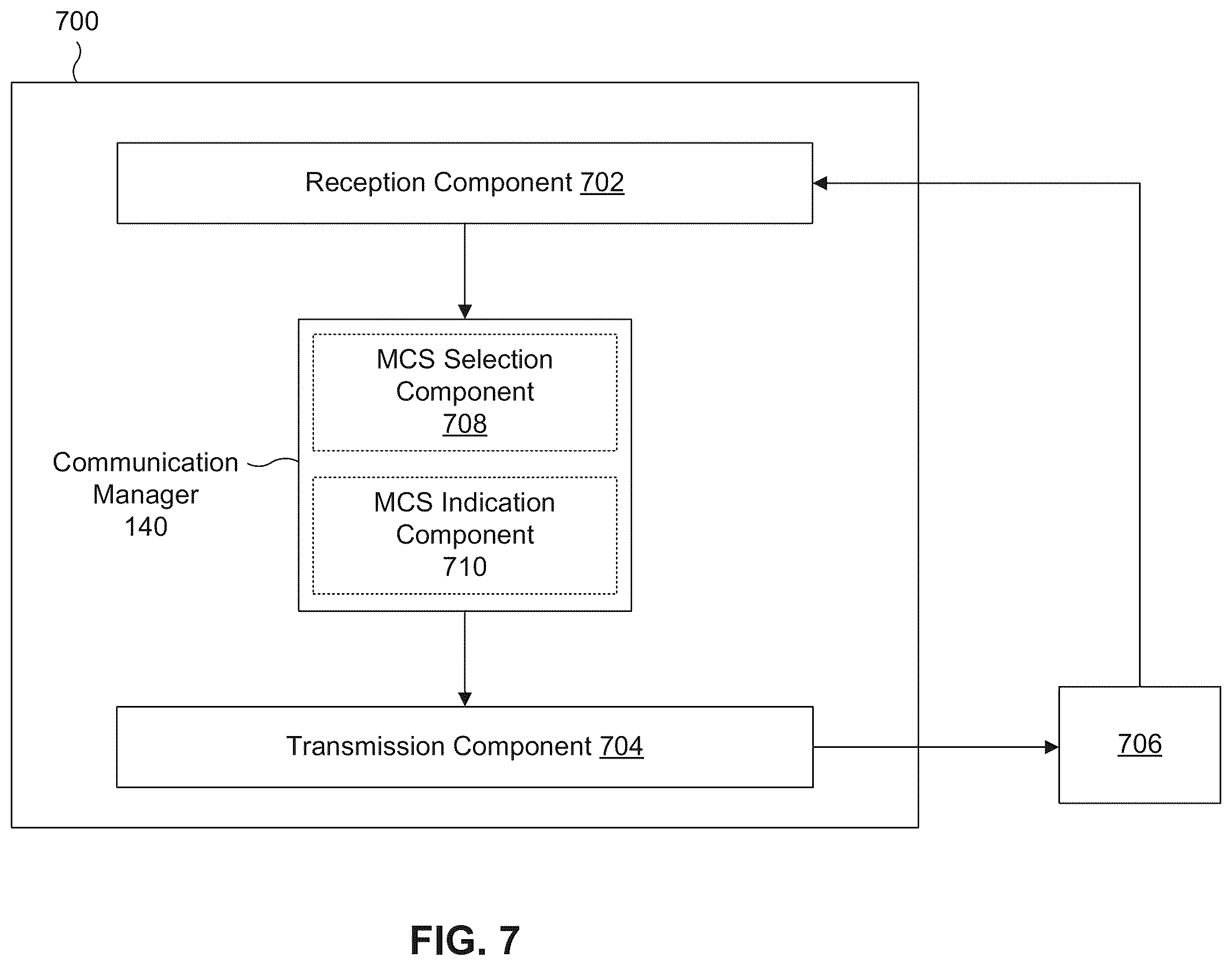 Patent US12348306 Figure 7 – Uplink configured grant or semi-persistent scheduling configuration with multiple modulation and coding scheme values to accommodate low uplink buffer data