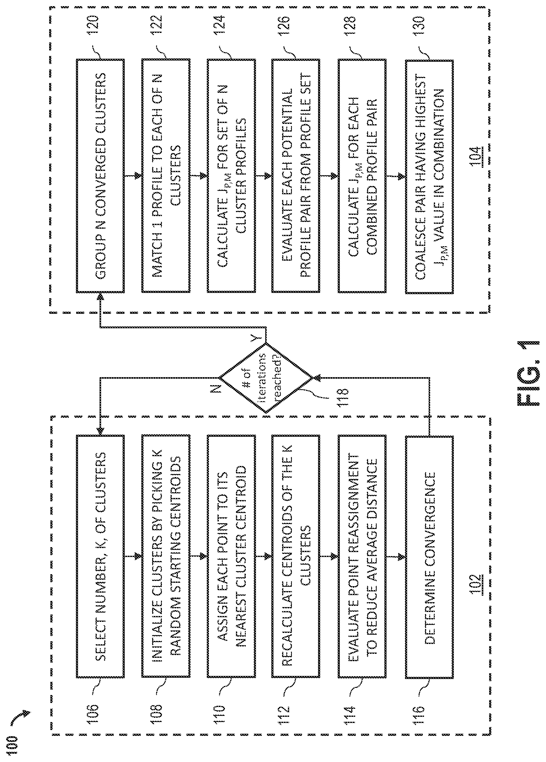 Patent US12348307 — Systems and methods for profile management — Figure 1