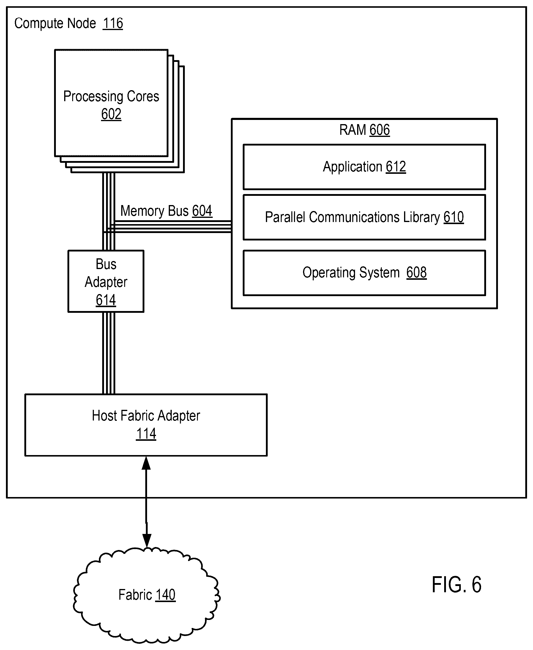 Patent US12348308 Figure 6 – Burst error correction