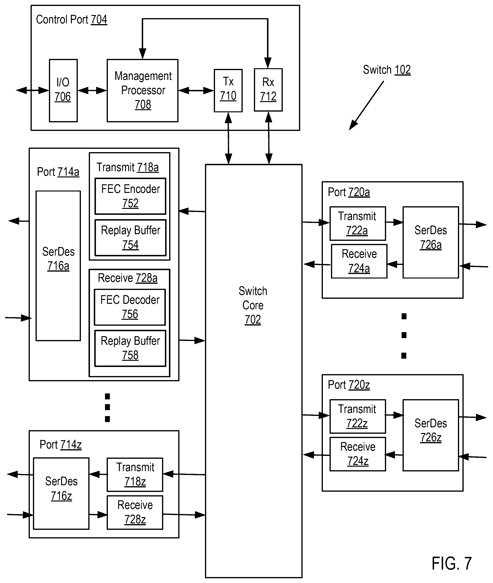Patent US12348308 Figure 7 – Burst error correction