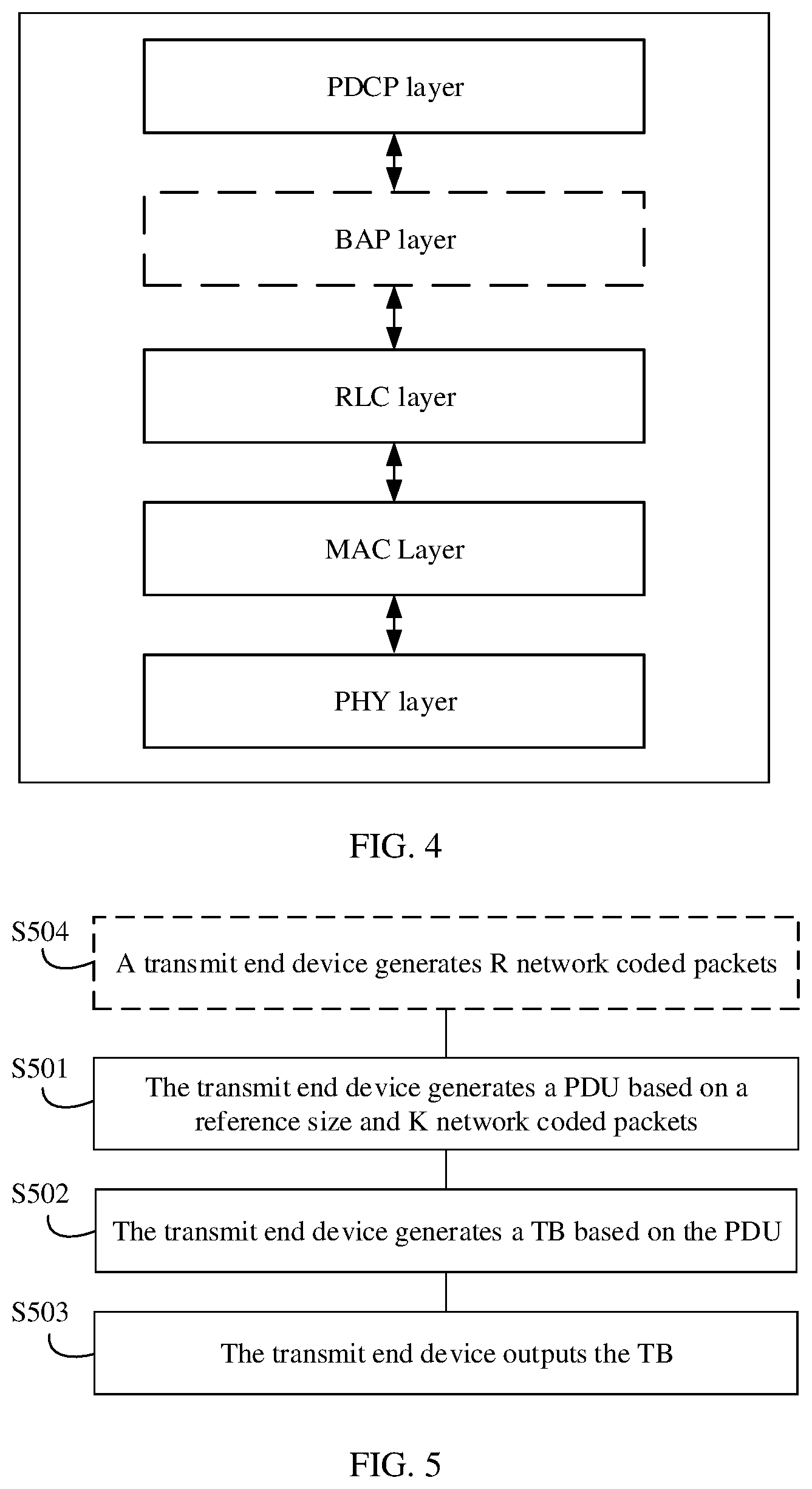 Patent US12348309 Figure 3 – Data processing method and apparatus