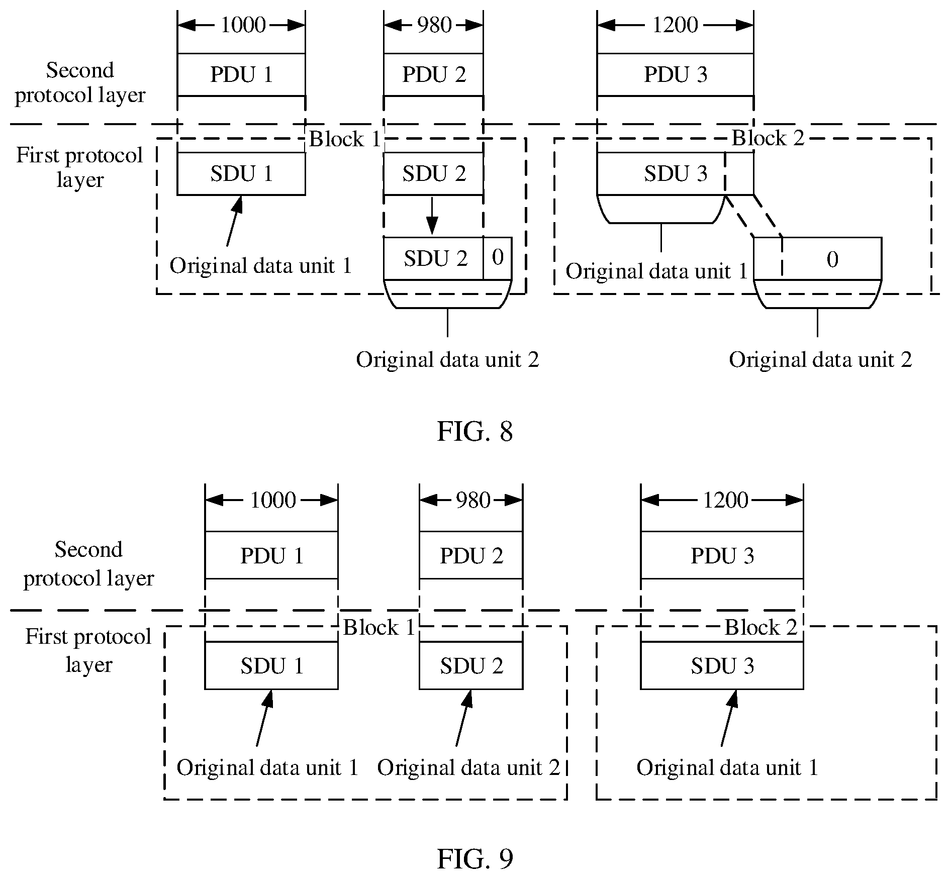 Patent US12348309 Figure 5 – Data processing method and apparatus