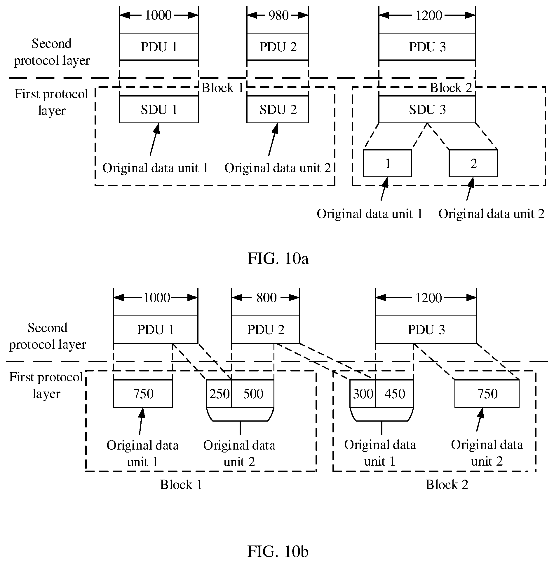 Patent US12348309 Figure 6 – Data processing method and apparatus