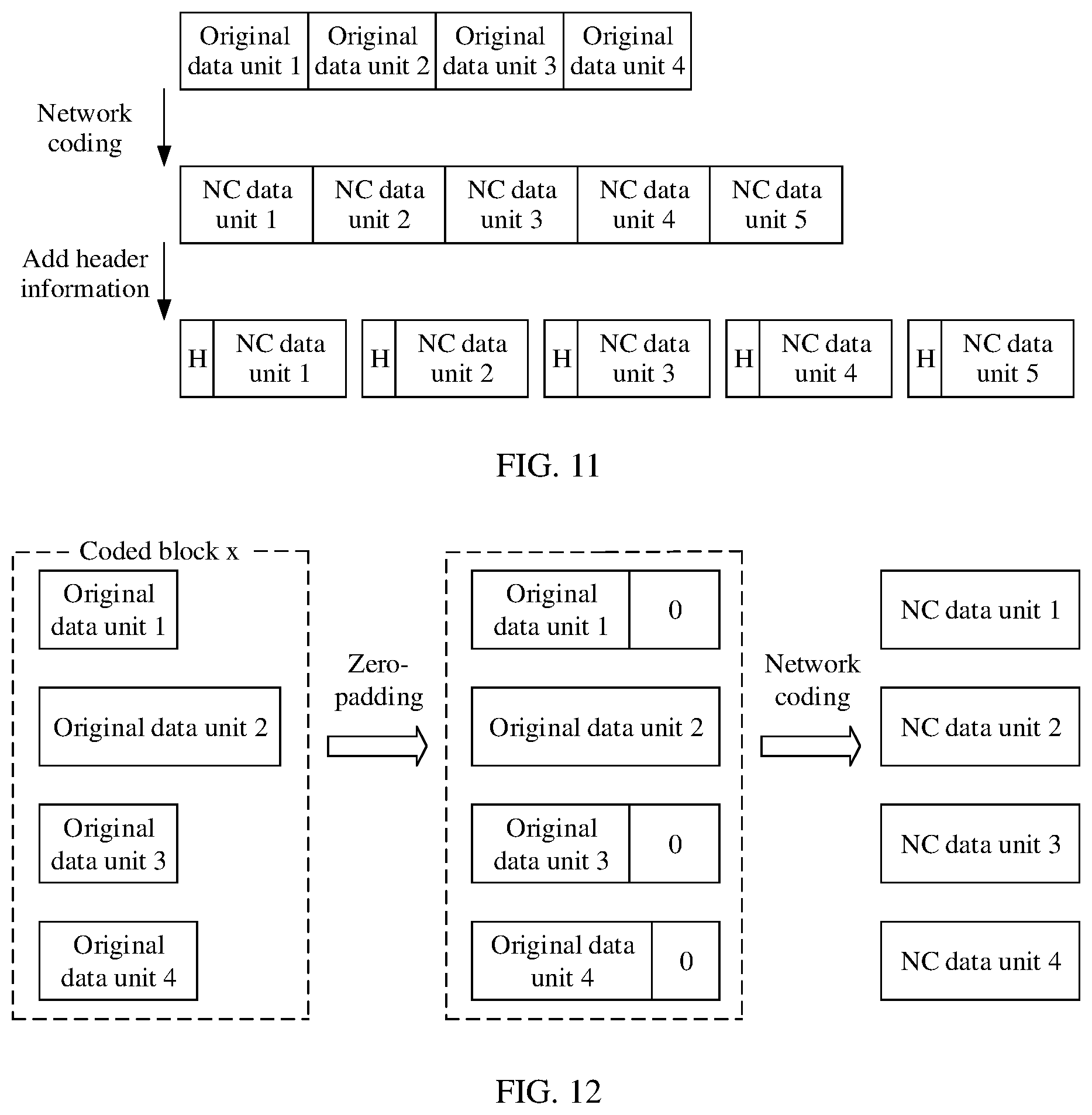 Patent US12348309 Figure 7 – Data processing method and apparatus
