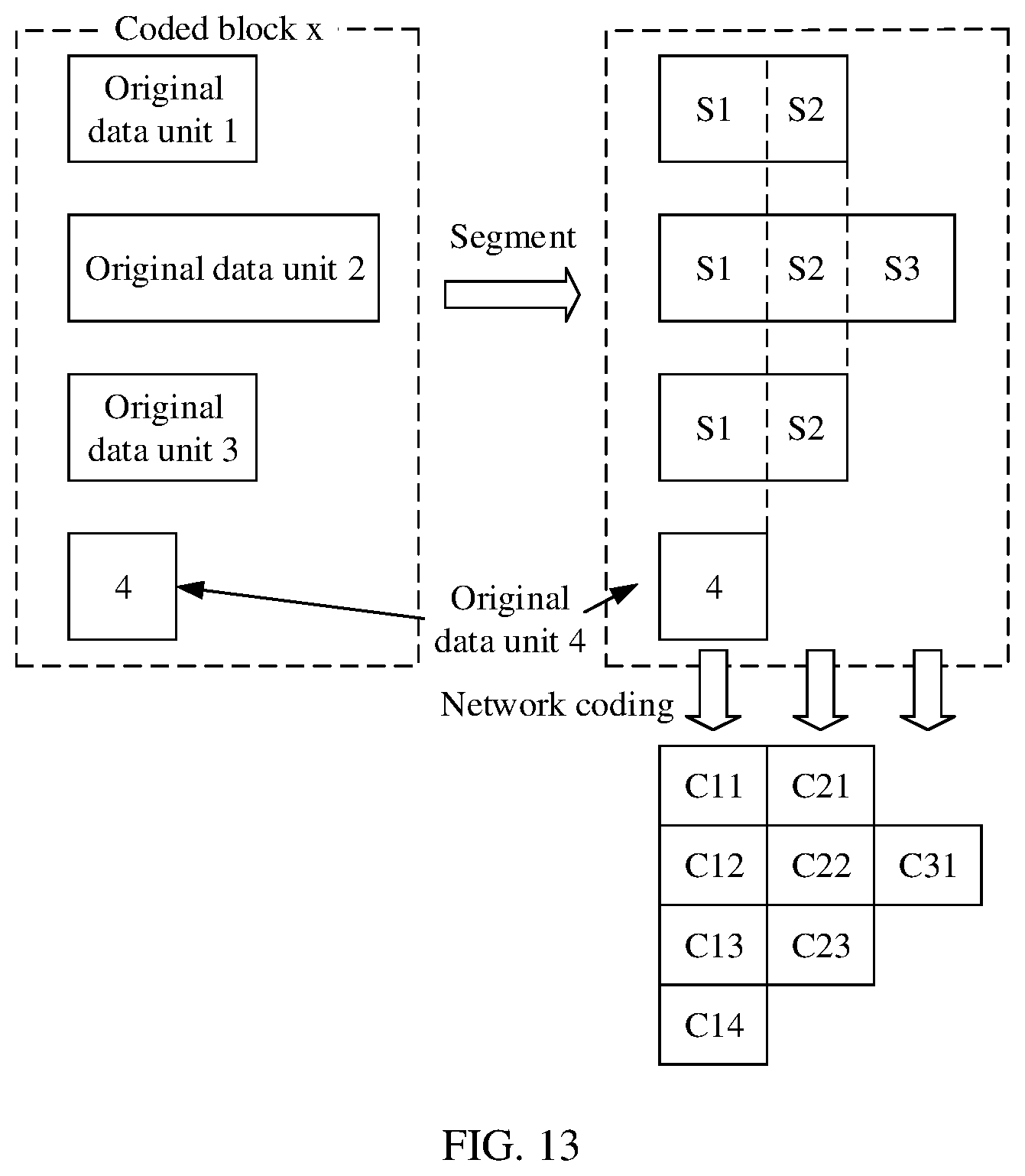 Patent US12348309 Figure 8 – Data processing method and apparatus