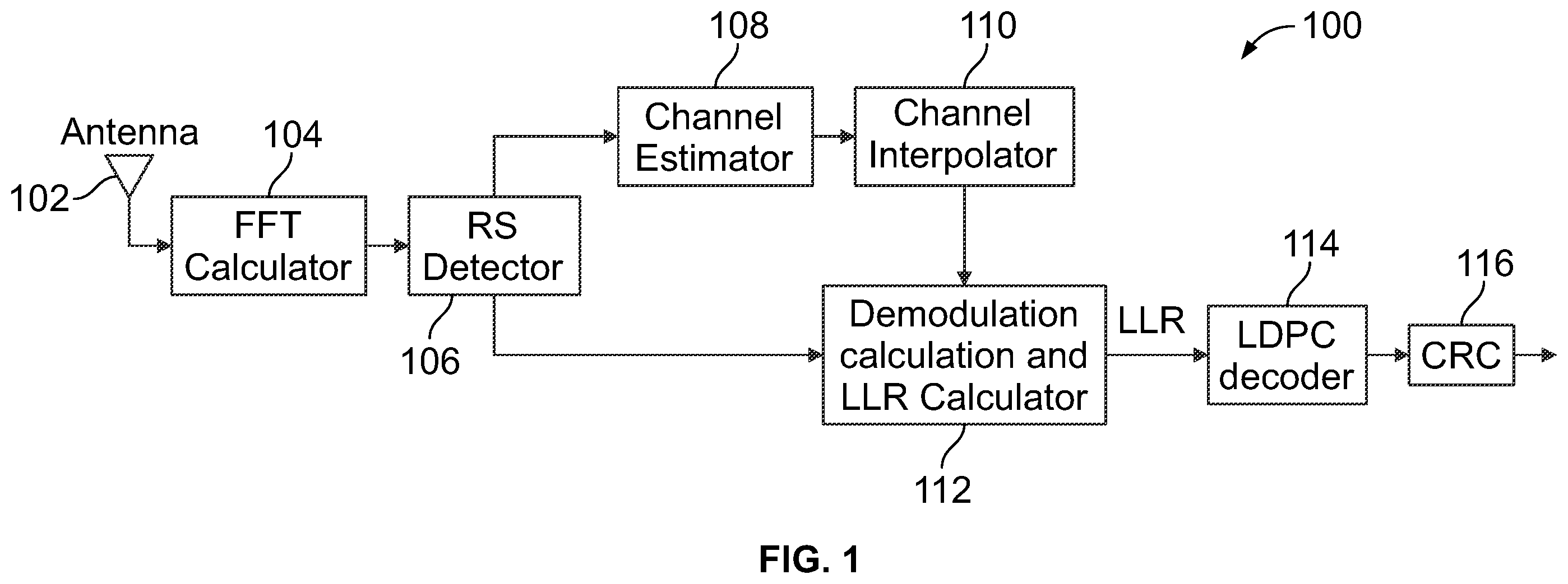 Patent US12348311 Figure 1 – Method for 5G NR low-density parity-check decoding