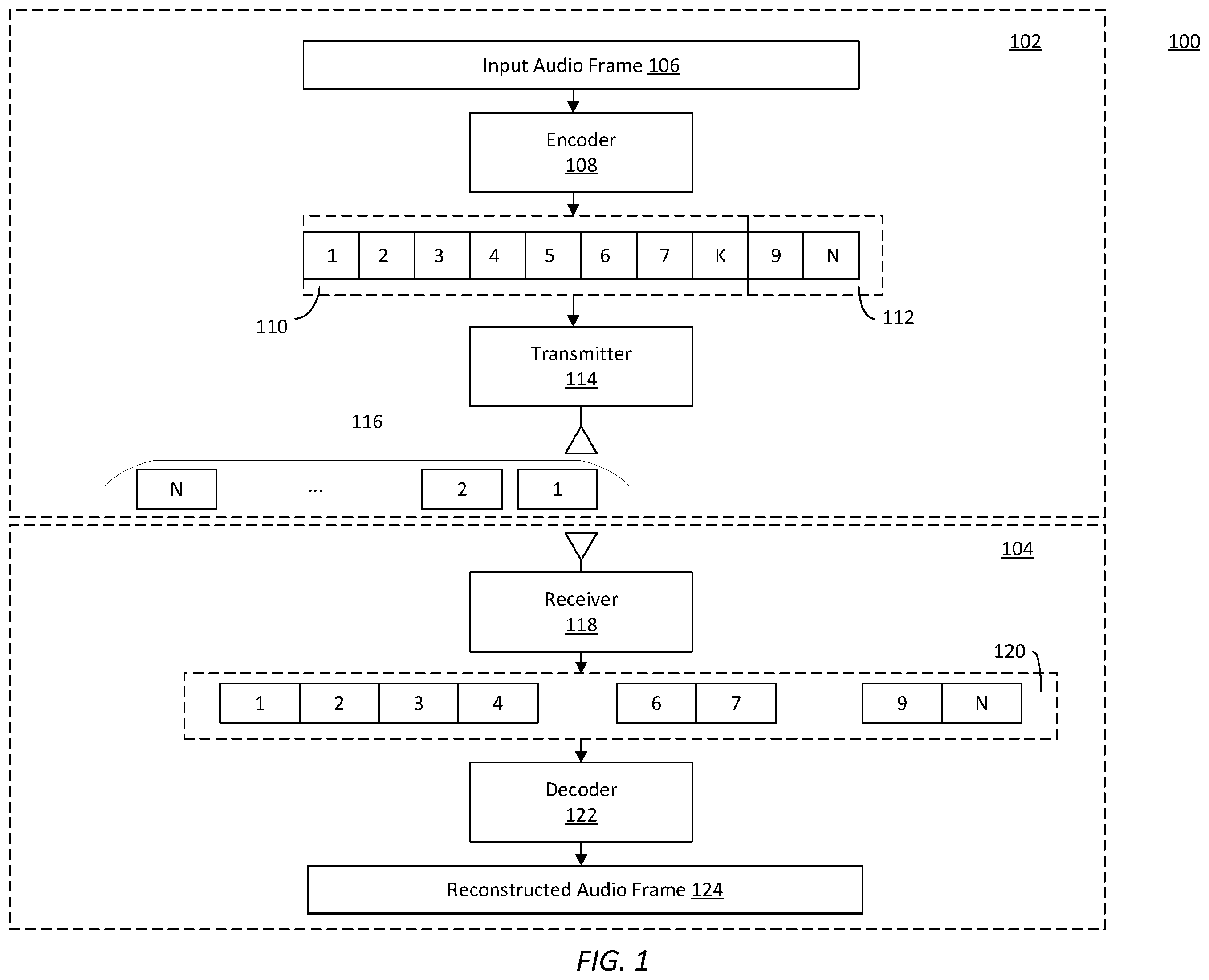 Patent US12348312 Figure 1 – Wireless transmission and reception of packetized audio data in combination with forward error correction