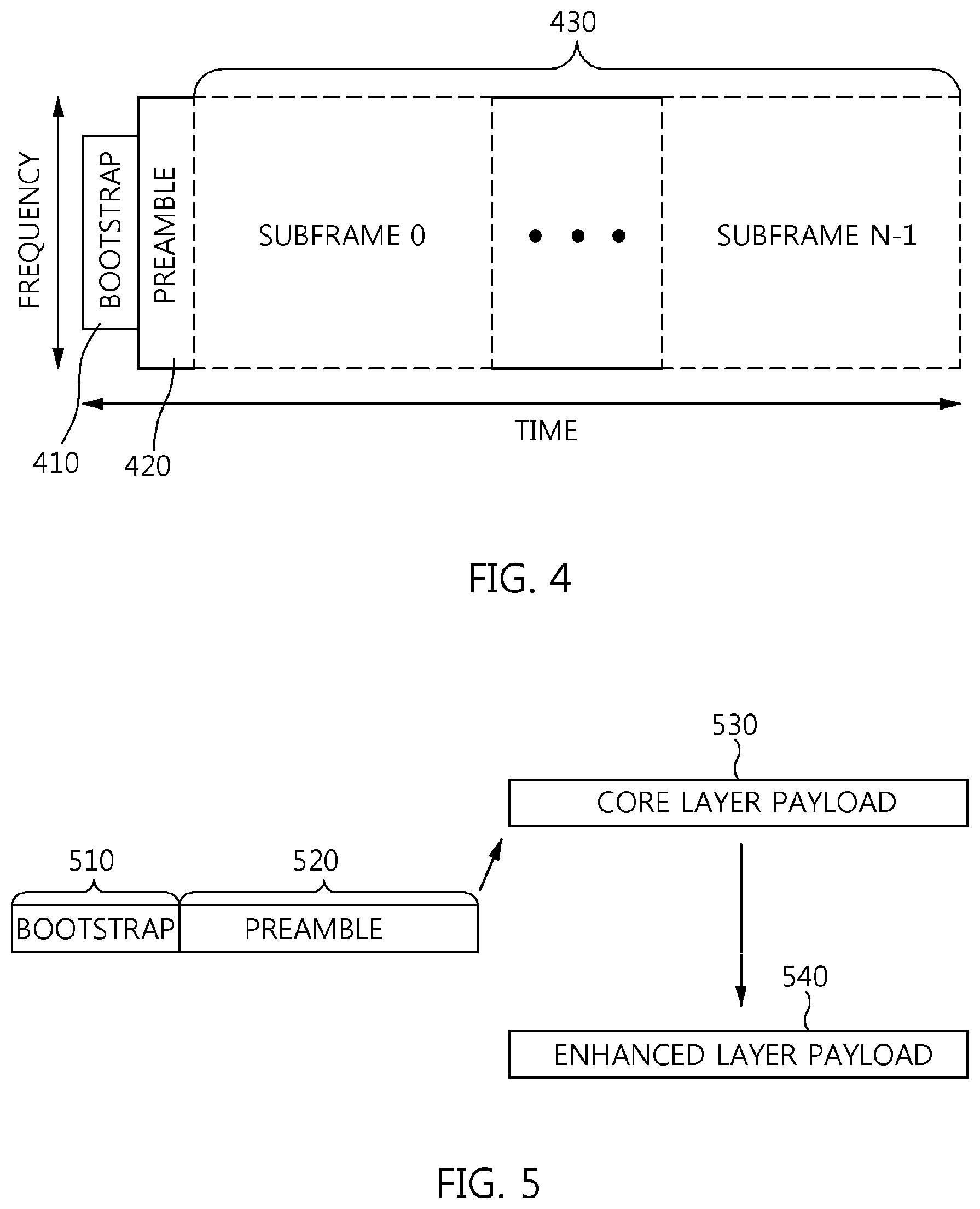 Patent US12348313 Figure 4 – Broadcast signal transmission device and broadcast signal transmission method using broadcast signal frame for signaling baseband sampling rate coefficient