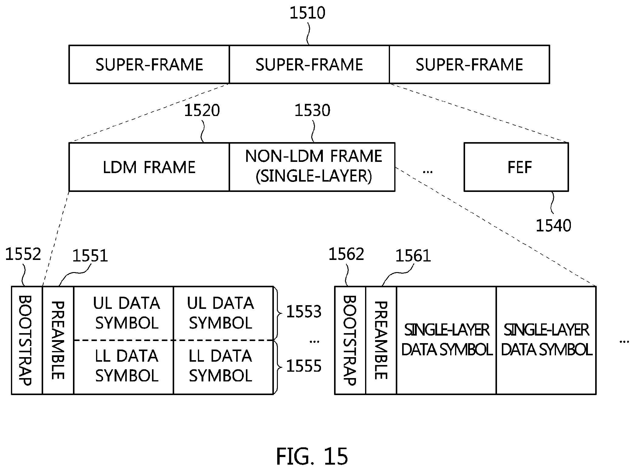 Patent US12348313 Figure 14 – Broadcast signal transmission device and broadcast signal transmission method using broadcast signal frame for signaling baseband sampling rate coefficient
