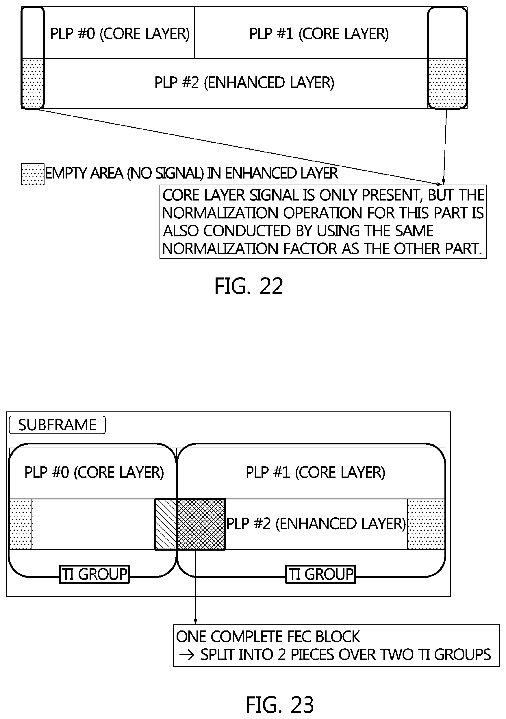 Patent US12348313 Figure 18 – Broadcast signal transmission device and broadcast signal transmission method using broadcast signal frame for signaling baseband sampling rate coefficient