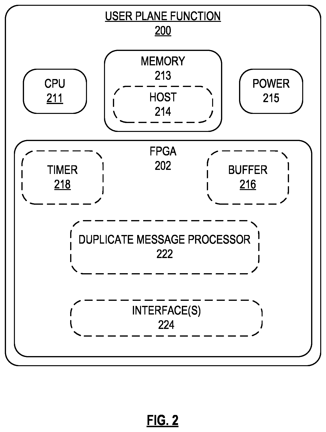 Patent US12348314 Figure 2 – Duplicate message removal technique for improving retransmission success rate