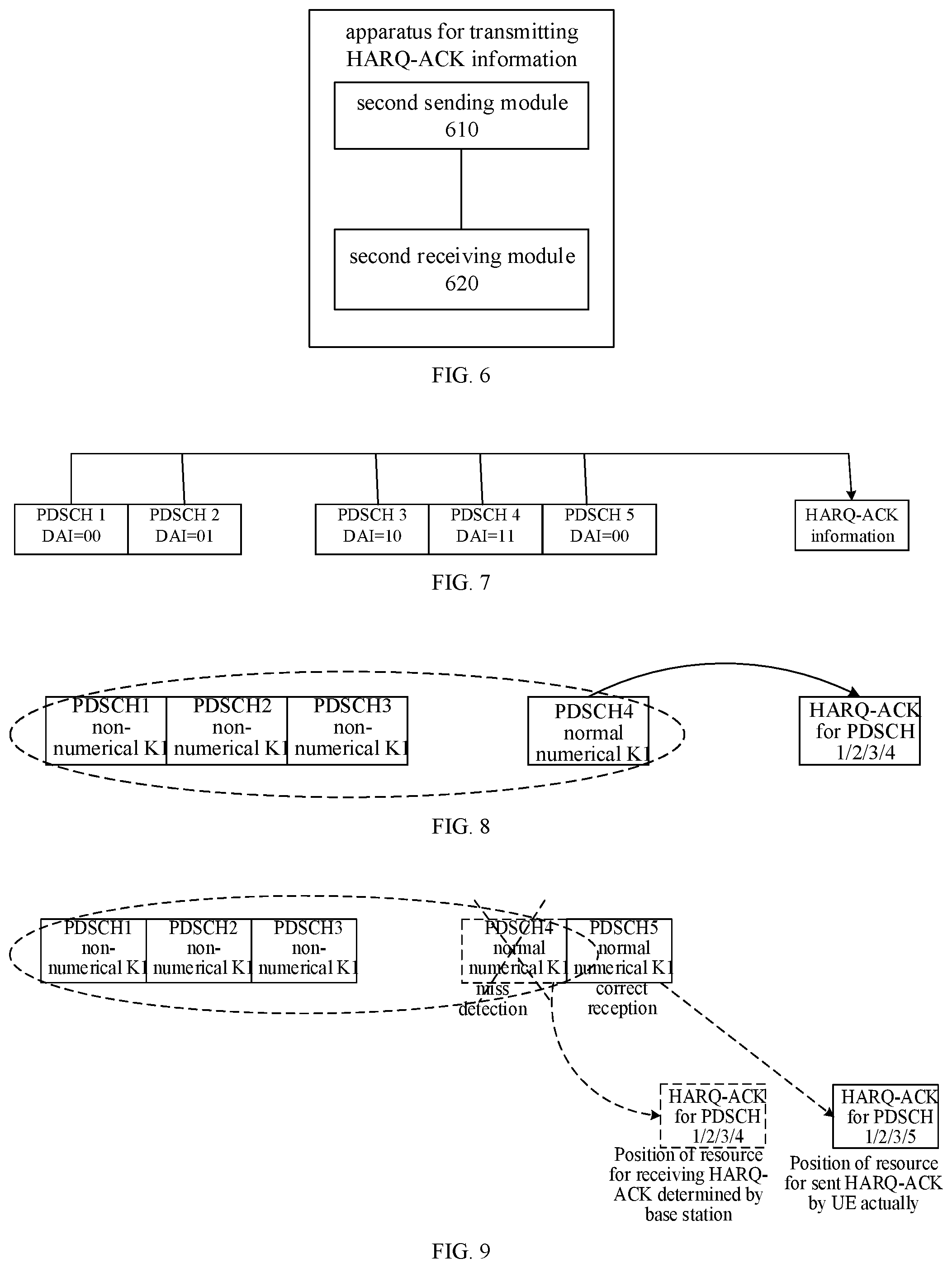 Patent US12348315 Figure 4 – HARQ-ACK information transmission method, and communication device