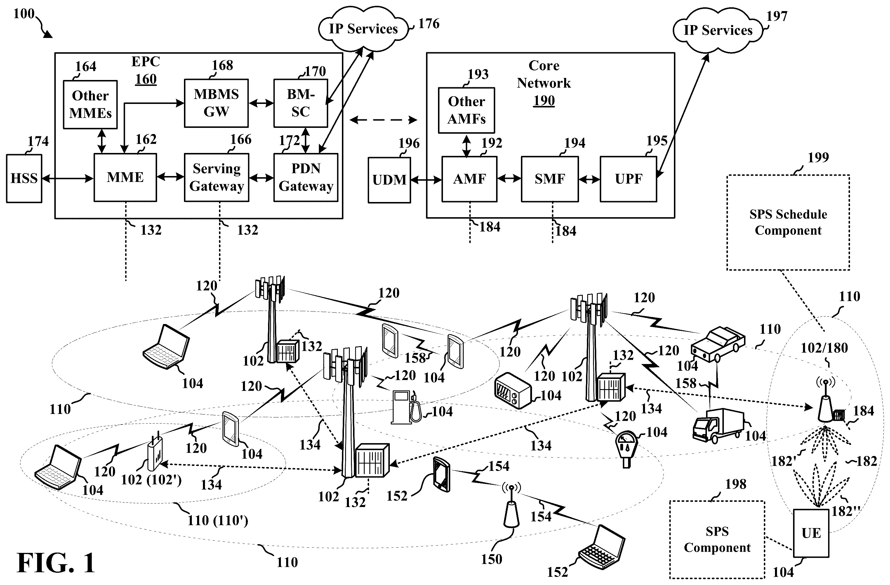 Patent US12348316 Figure 1 – Semi-persistent scheduling opportunities for jittered periodic traffic