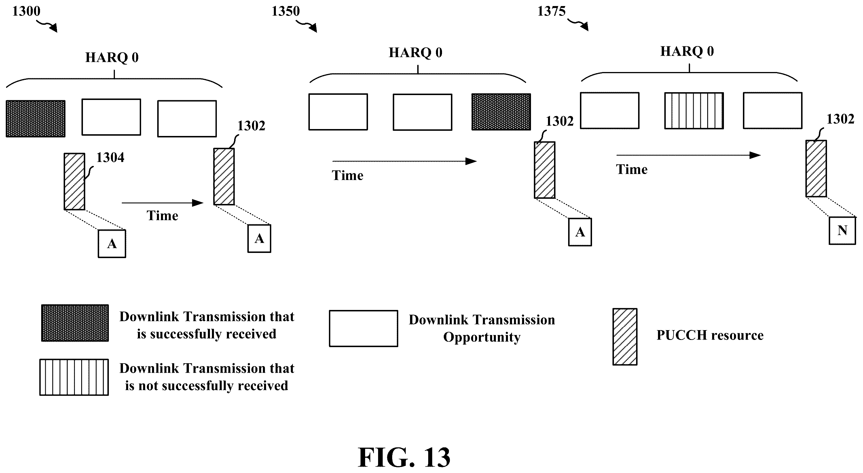 Patent US12348316 Figure 13 – Semi-persistent scheduling opportunities for jittered periodic traffic