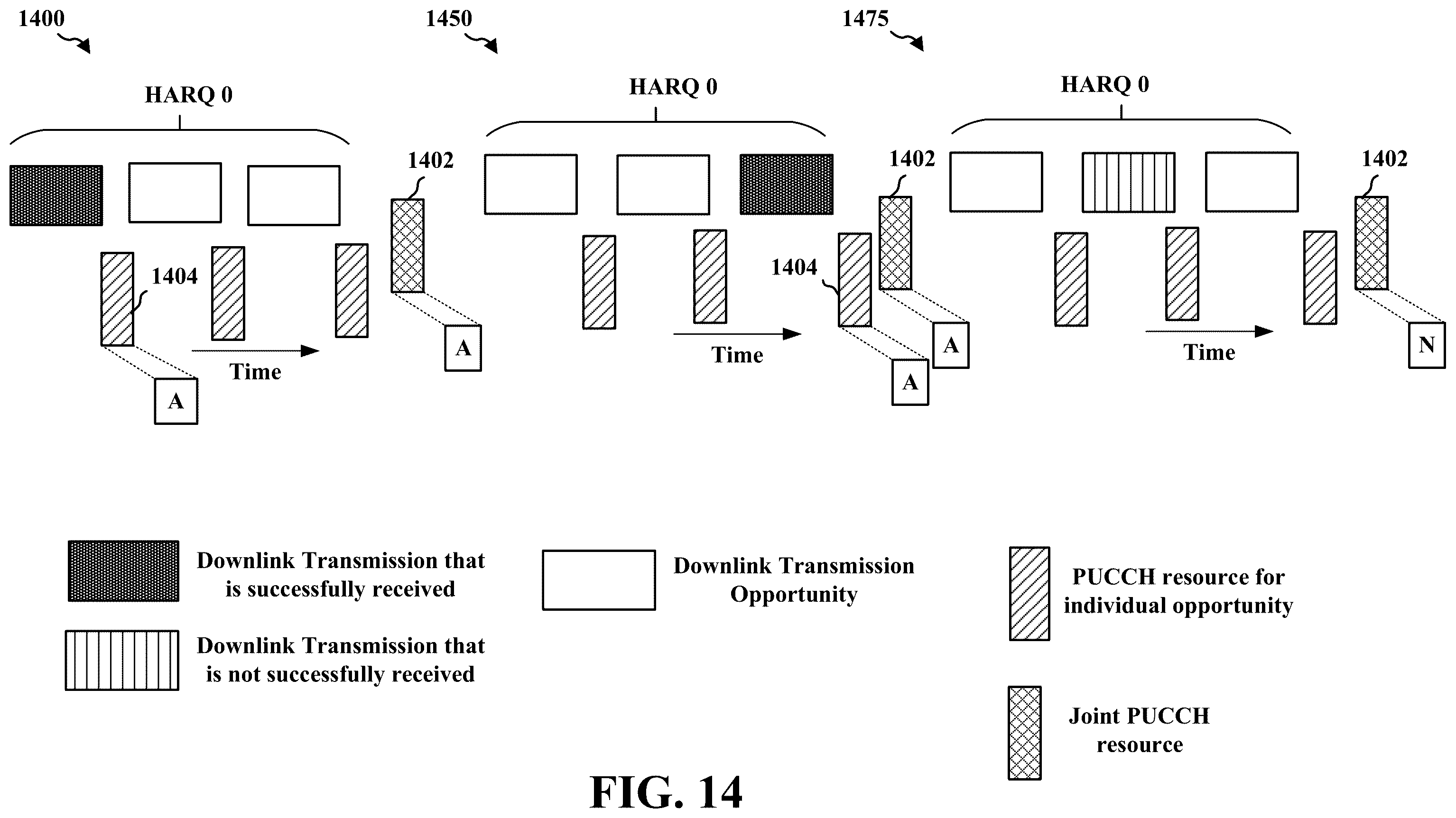 Patent US12348316 Figure 14 – Semi-persistent scheduling opportunities for jittered periodic traffic