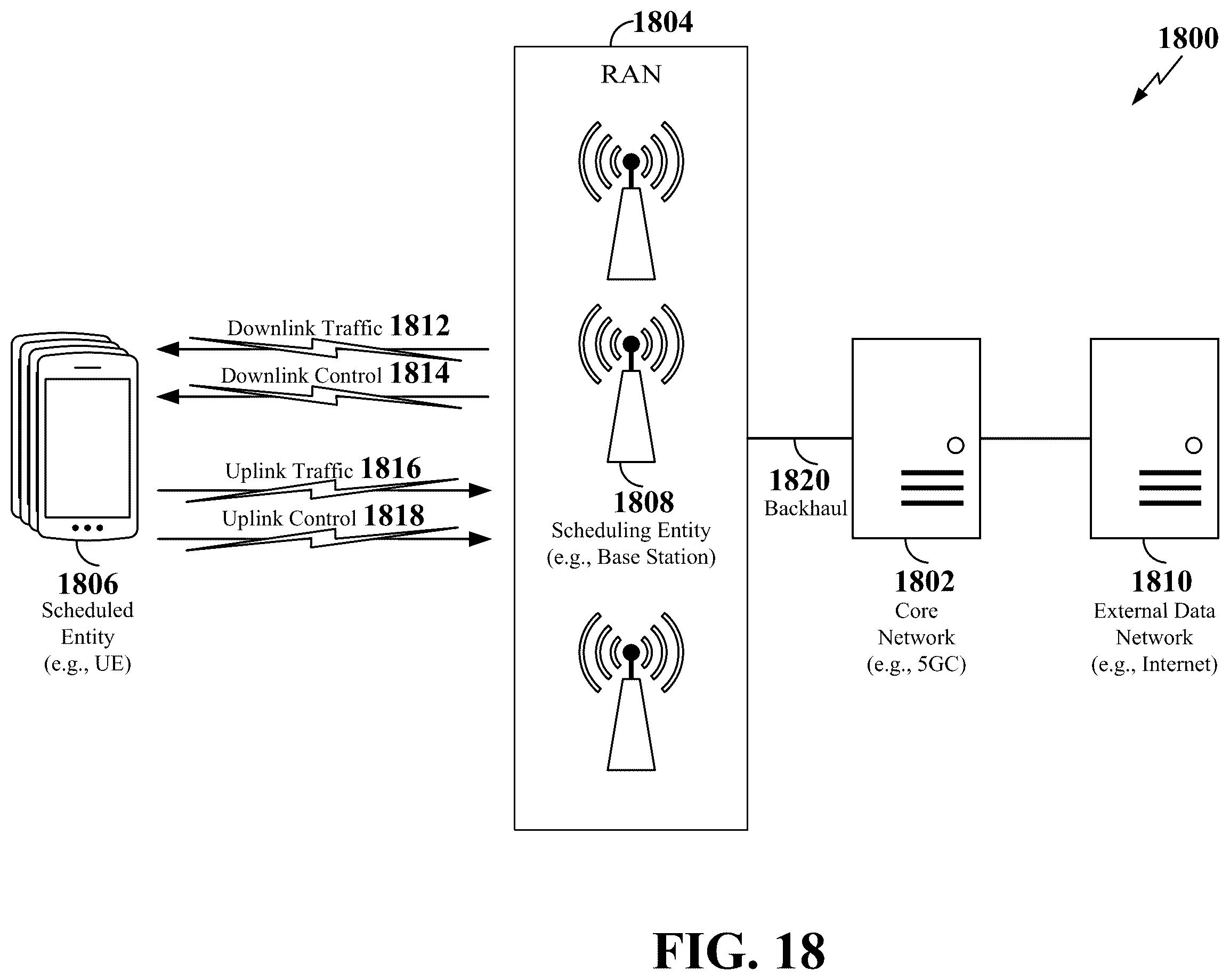 Patent US12348316 Figure 18 – Semi-persistent scheduling opportunities for jittered periodic traffic