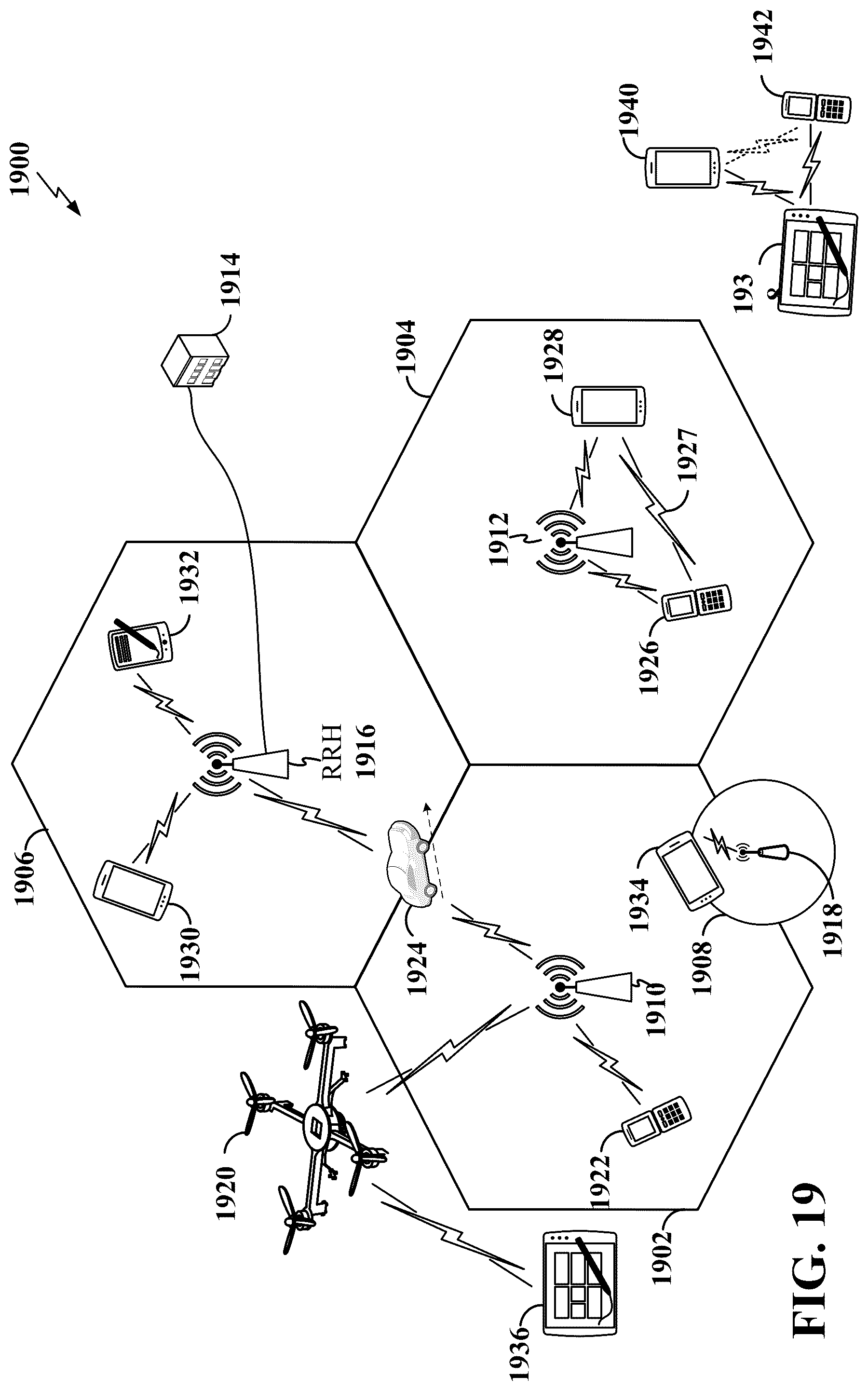 Patent US12348316 Figure 19 – Semi-persistent scheduling opportunities for jittered periodic traffic