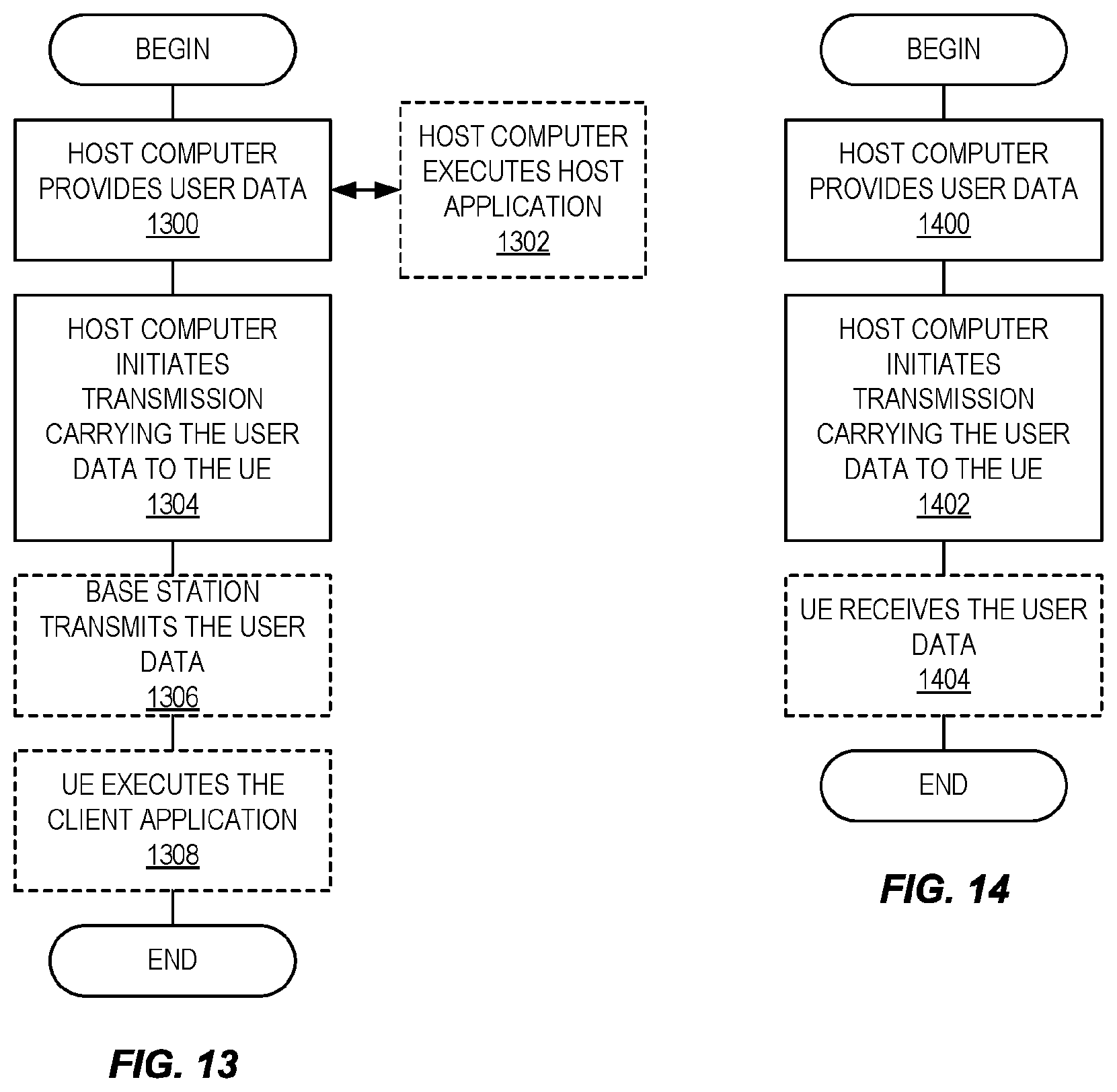 Patent US12348317 Figure 10 – Systems and methods for reliable MAC CE ACK/NACK confirmation