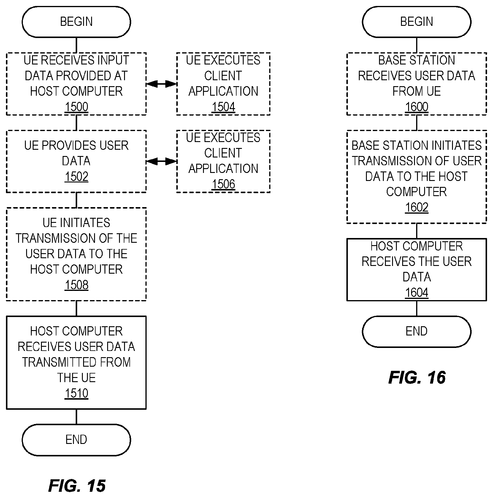 Patent US12348317 Figure 11 – Systems and methods for reliable MAC CE ACK/NACK confirmation