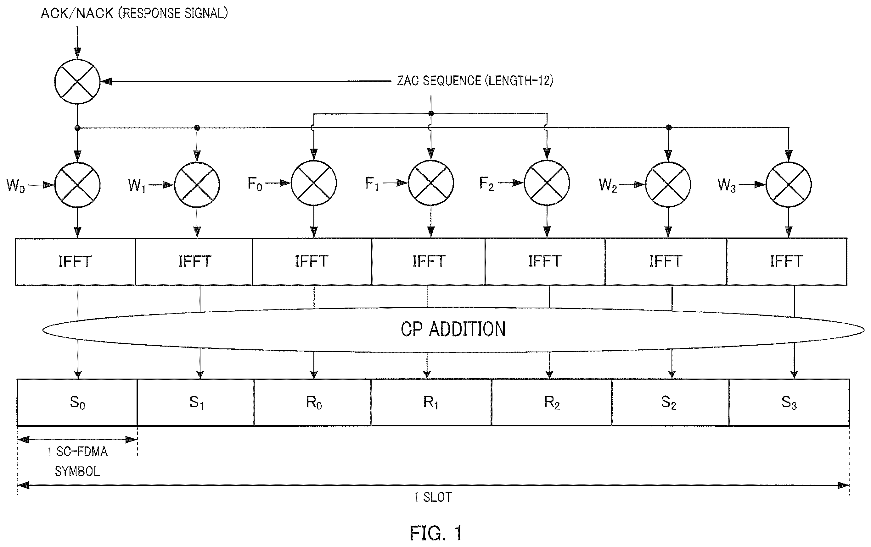 Patent US12348318 — Communication apparatus and retransmission control method — Figure 1