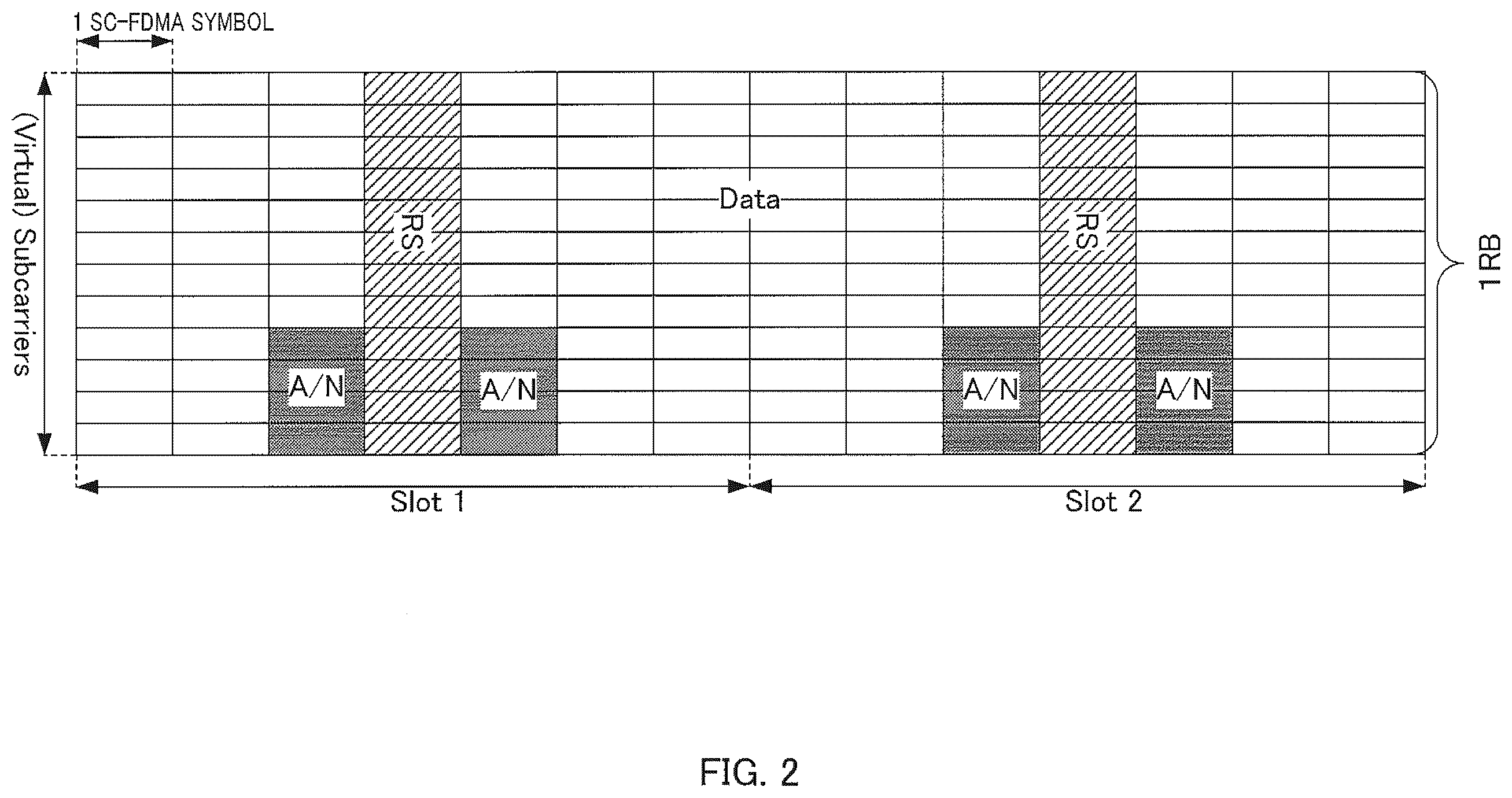 Patent US12348318 Figure 2 – Communication apparatus and retransmission control method
