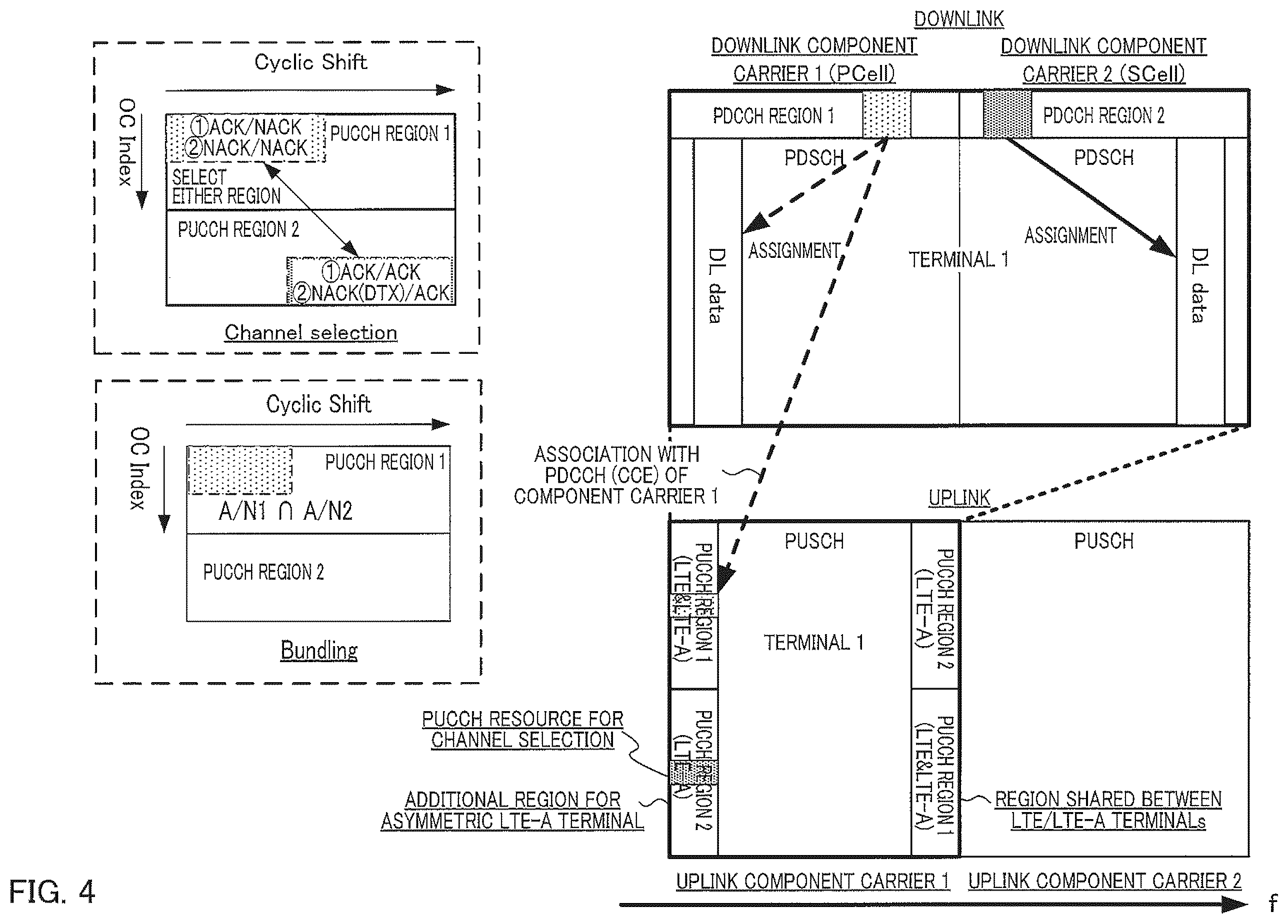 Patent US12348318 Figure 4 – Communication apparatus and retransmission control method