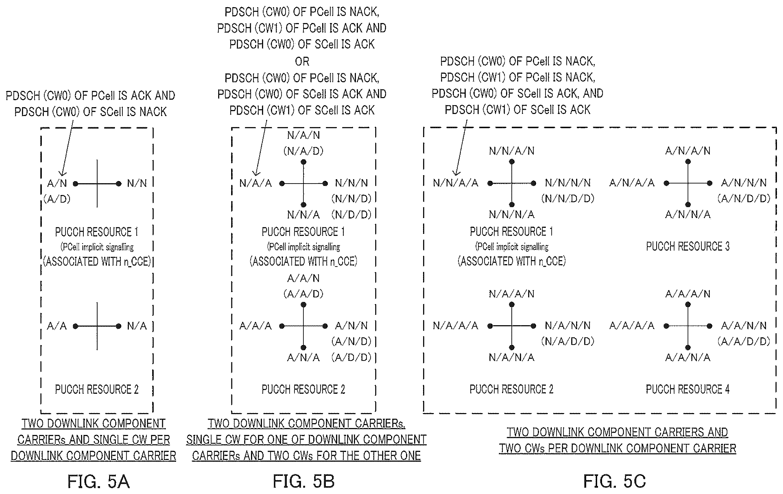 Patent US12348318 Figure 5 – Communication apparatus and retransmission control method