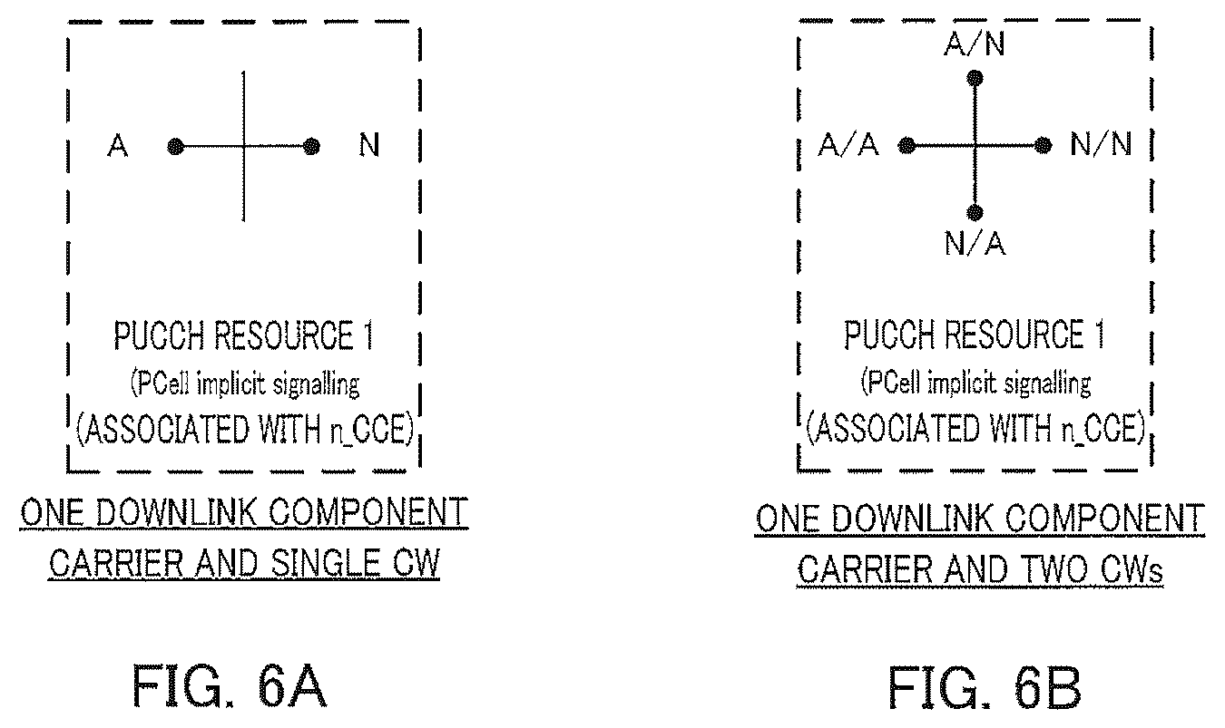 Patent US12348318 Figure 6 – Communication apparatus and retransmission control method