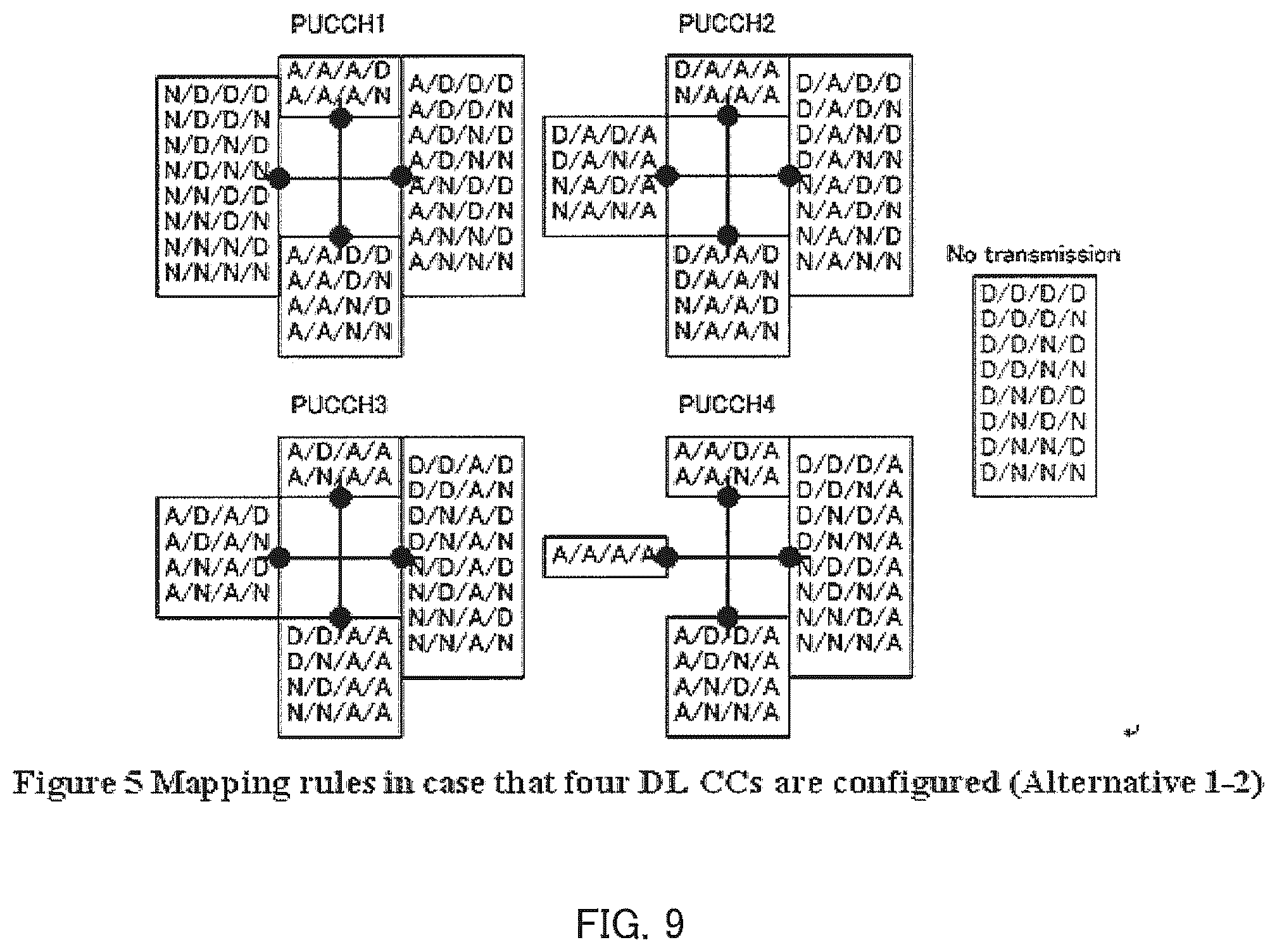 Patent US12348318 Figure 9 – Communication apparatus and retransmission control method