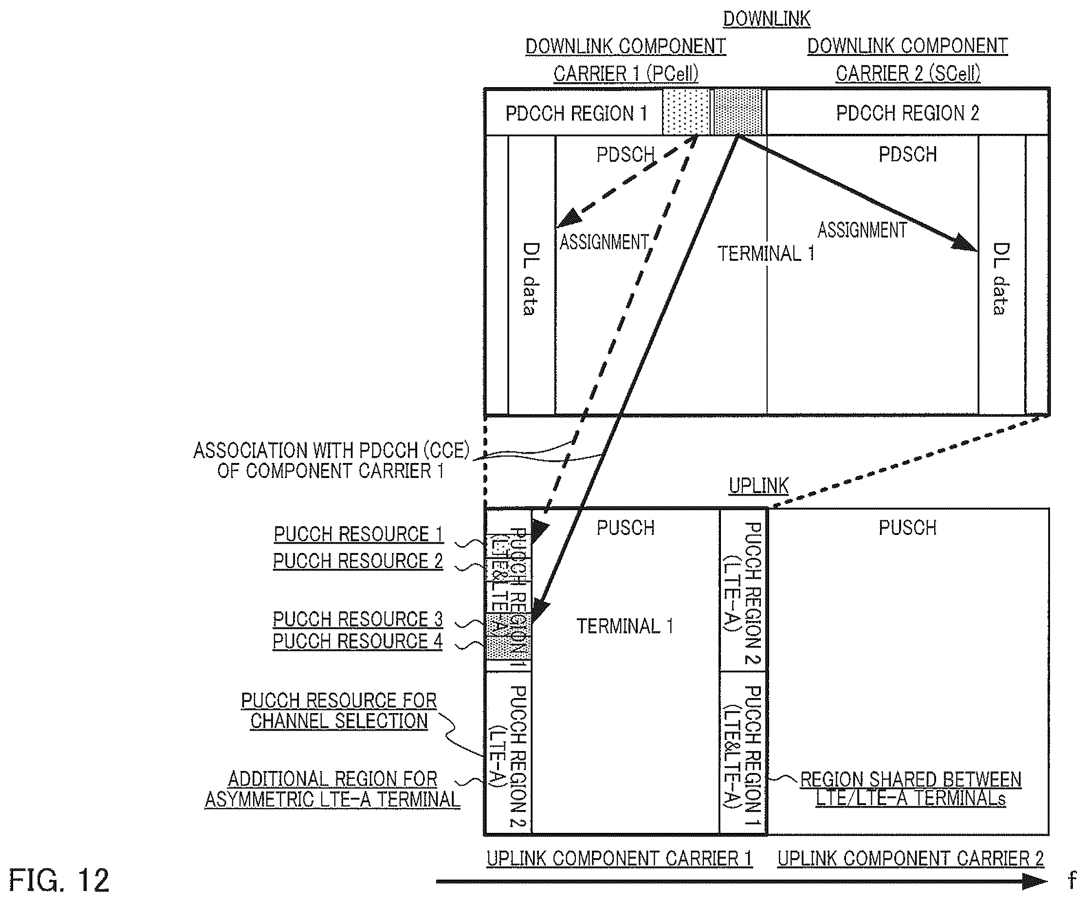 Patent US12348318 Figure 12 – Communication apparatus and retransmission control method