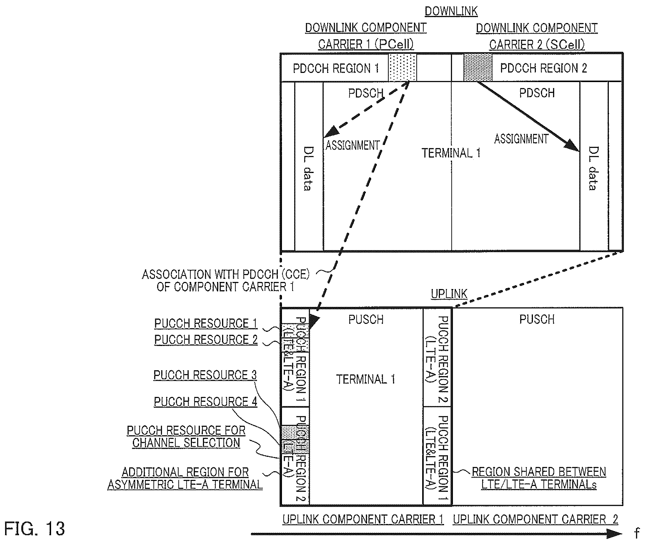 Patent US12348318 Figure 13 – Communication apparatus and retransmission control method
