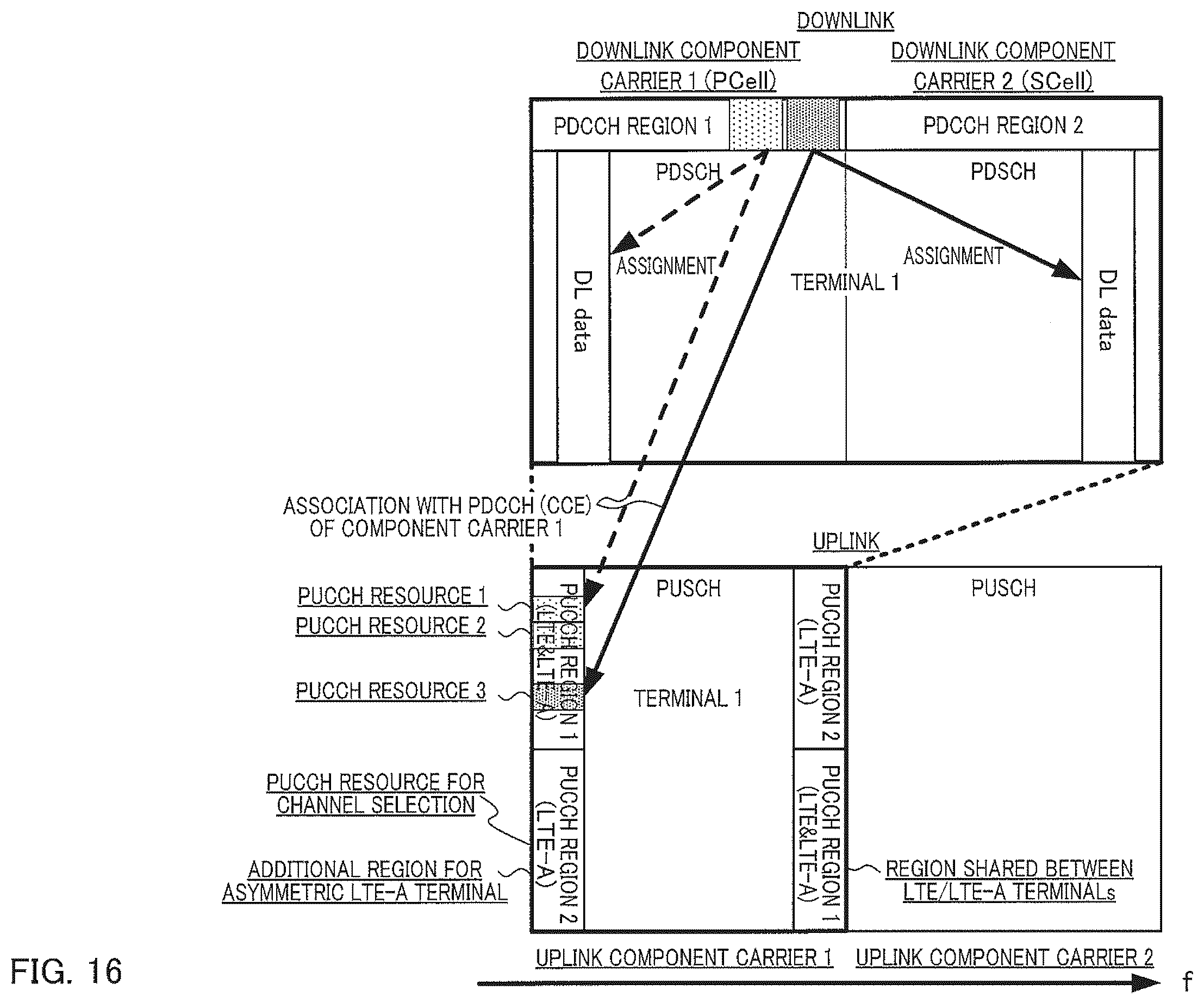 Patent US12348318 Figure 16 – Communication apparatus and retransmission control method