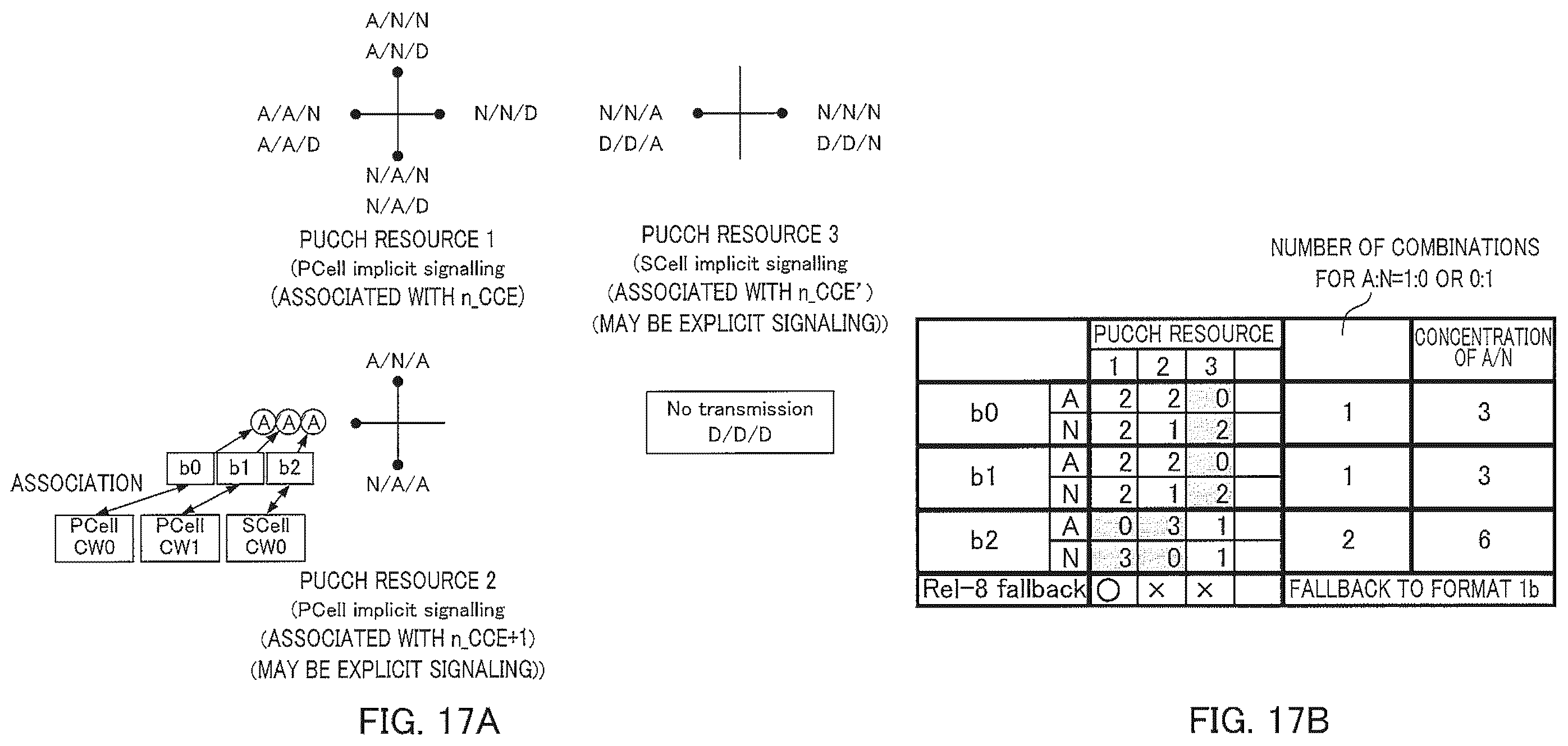 Patent US12348318 Figure 17 – Communication apparatus and retransmission control method